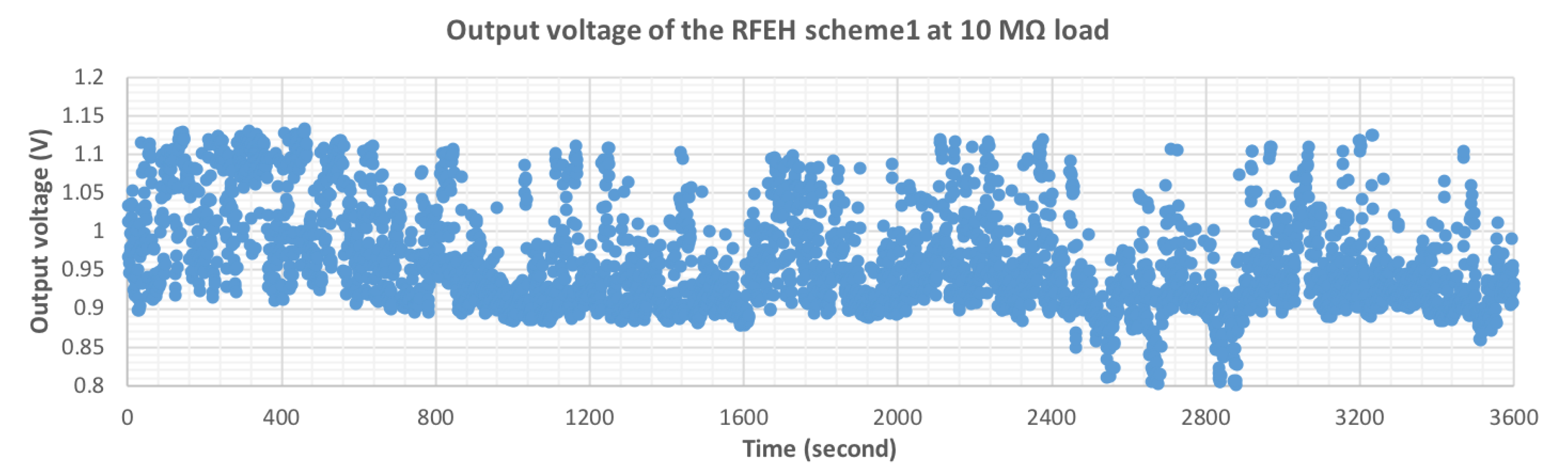 Electronics 08 01173 g023