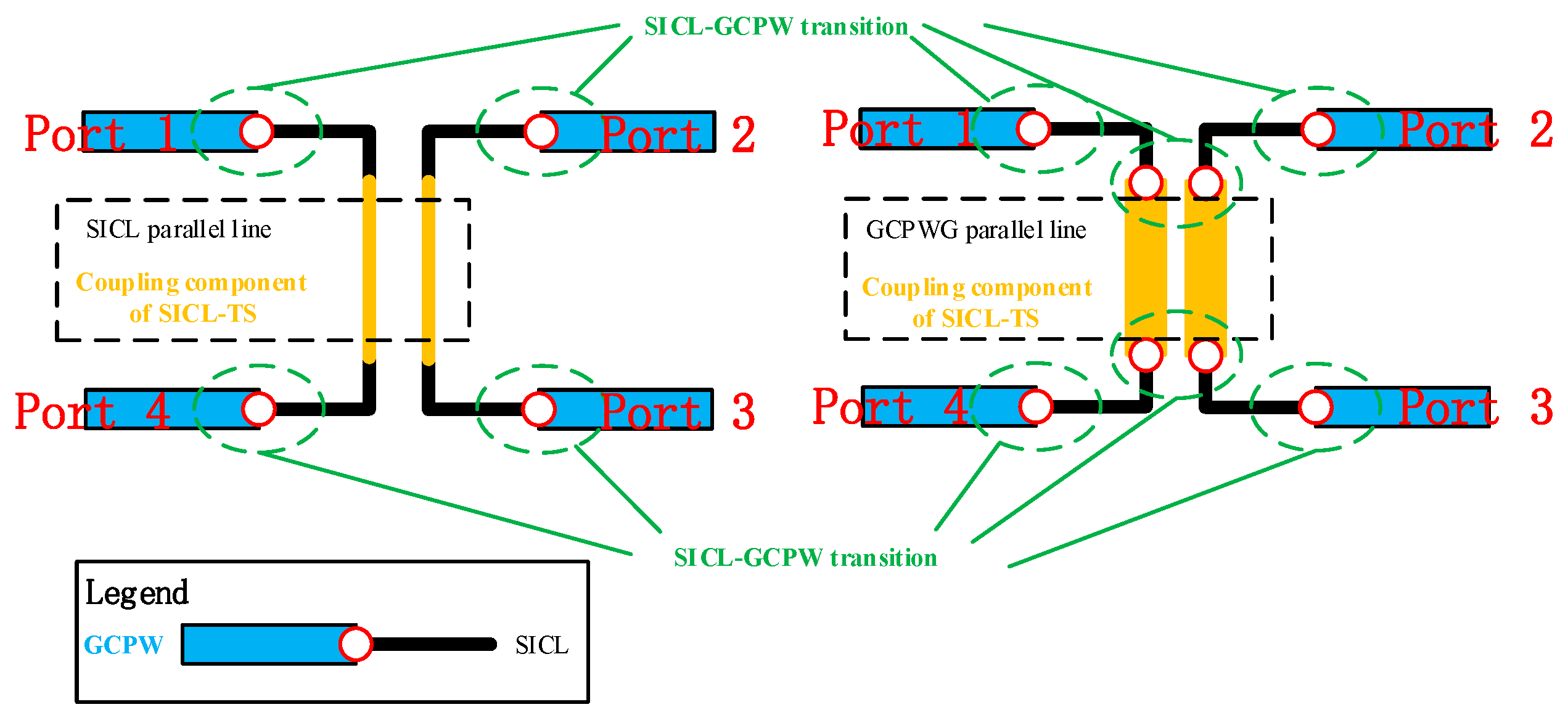 Electronics 08 01174 g002