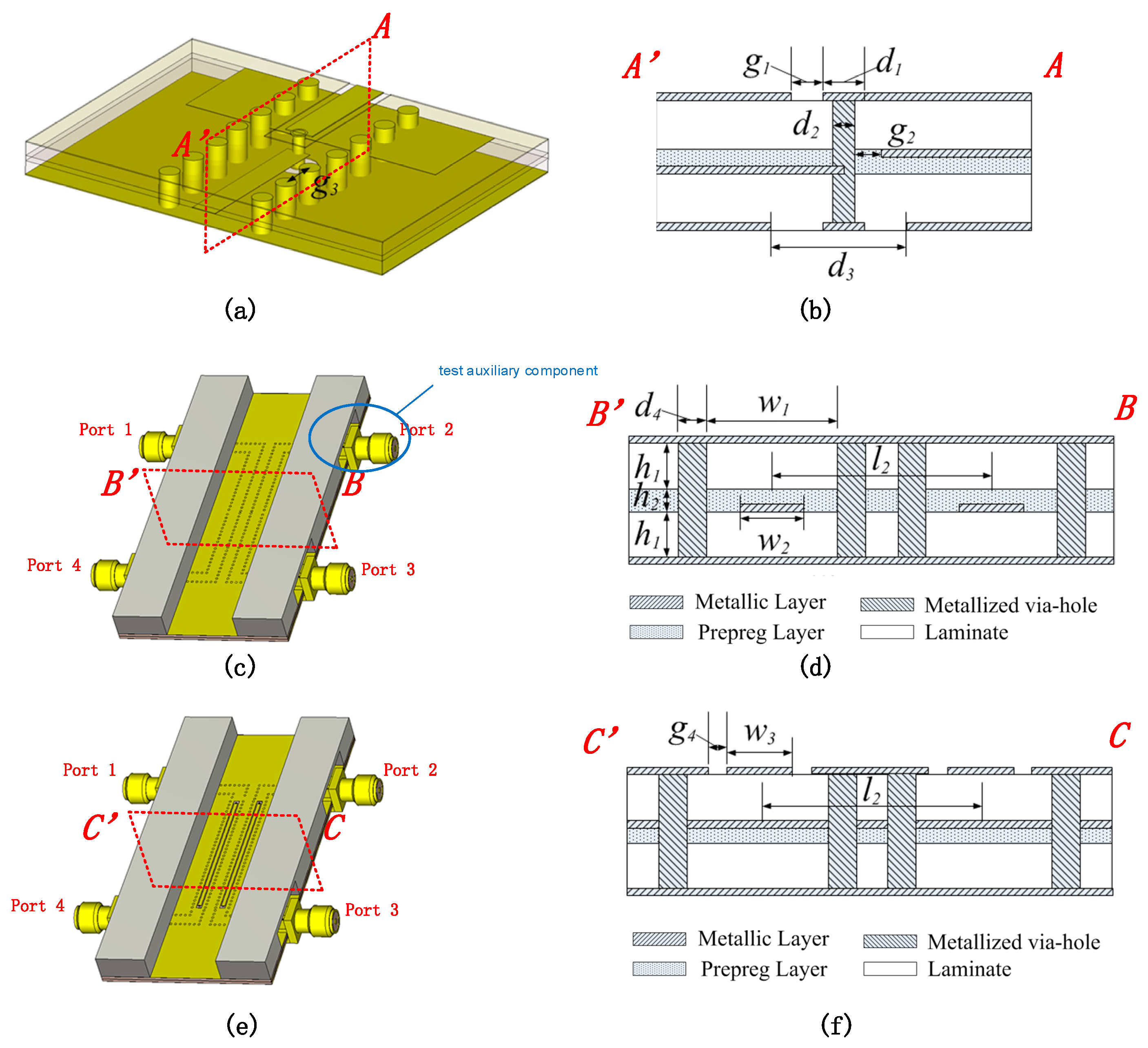 Electronics 08 01174 g003