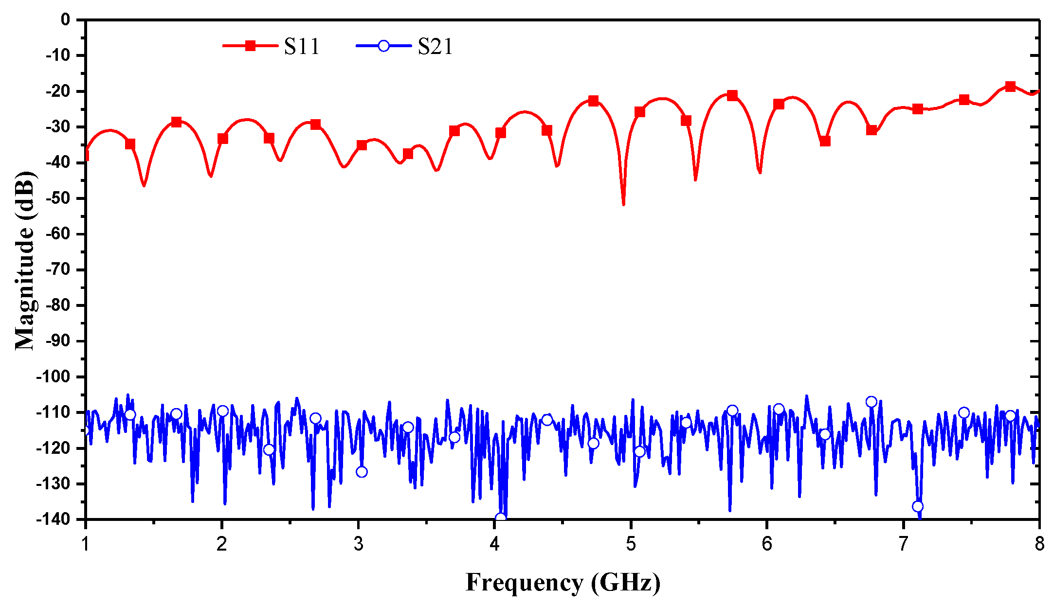 Electronics 08 01174 g010