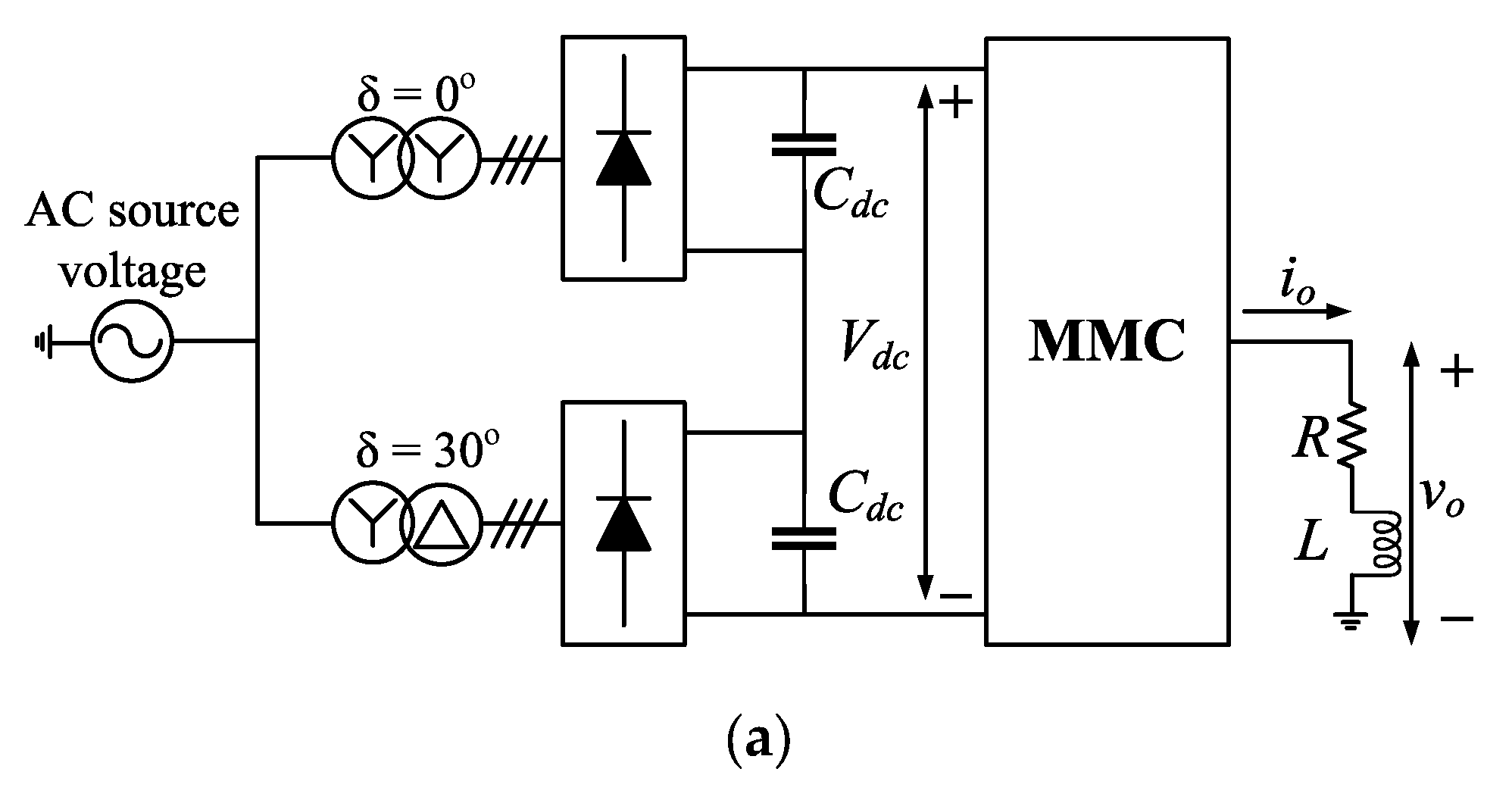 Electronics 08 01175 g011a 550