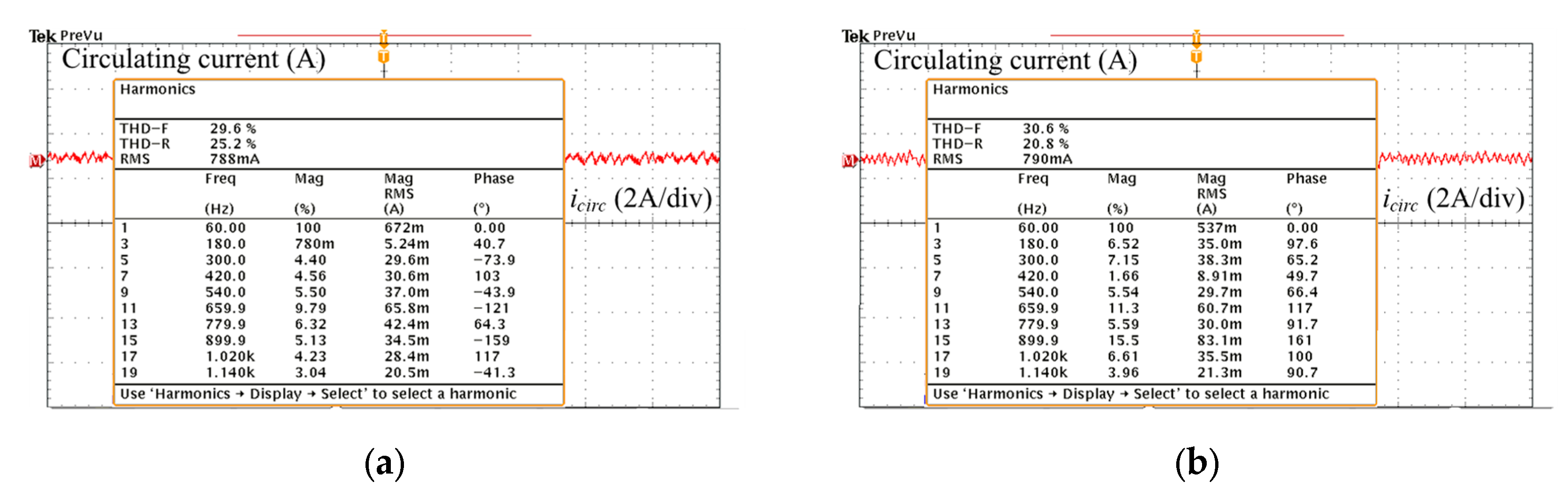 Electronics 08 01175 g014 550