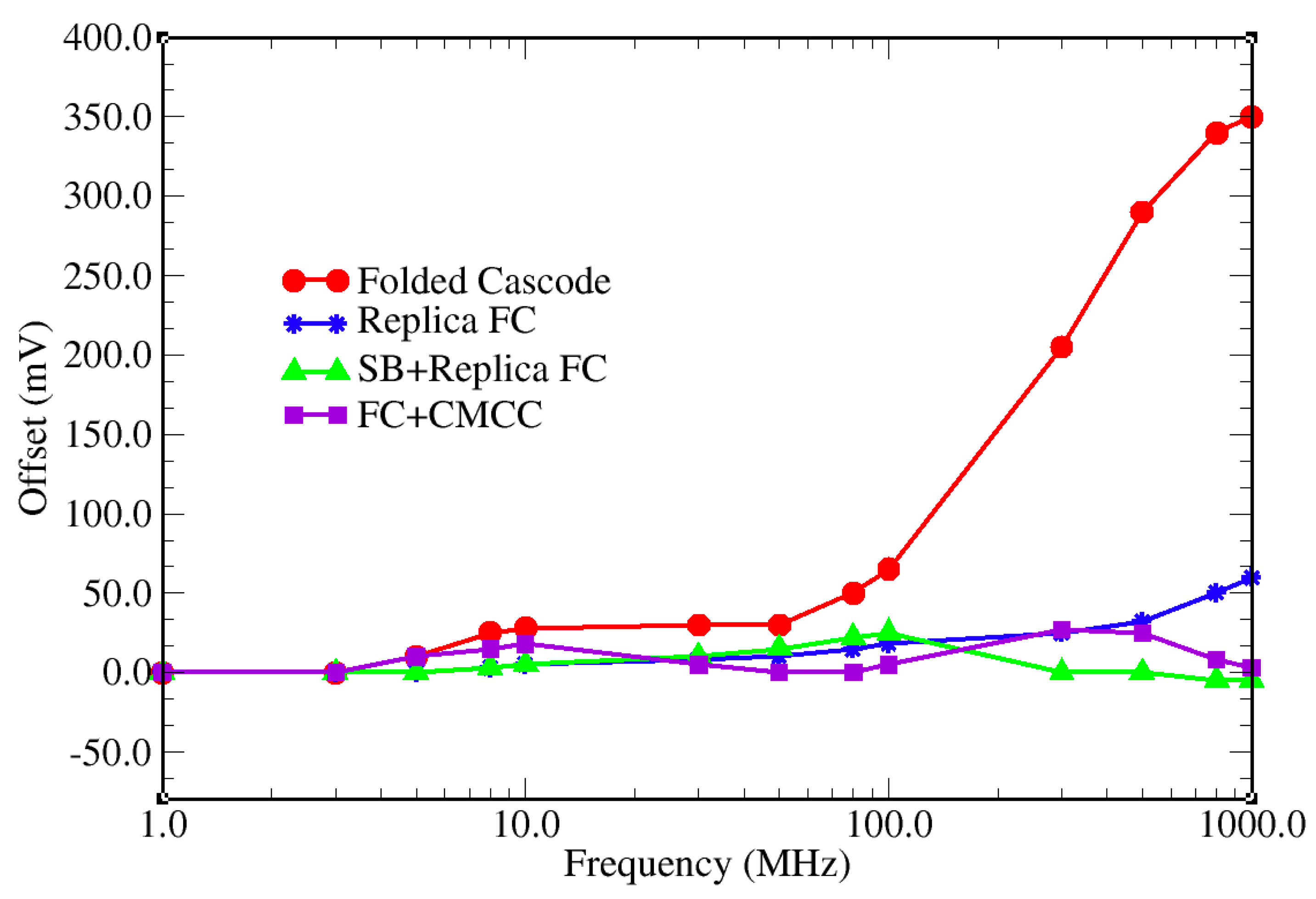 Electronics 08 01181 g011 Electronics 08 01181 g011