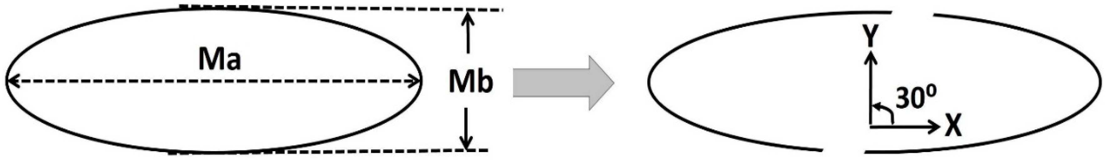 Electronics 08 01182 g002 Electronics 08 01182 g002