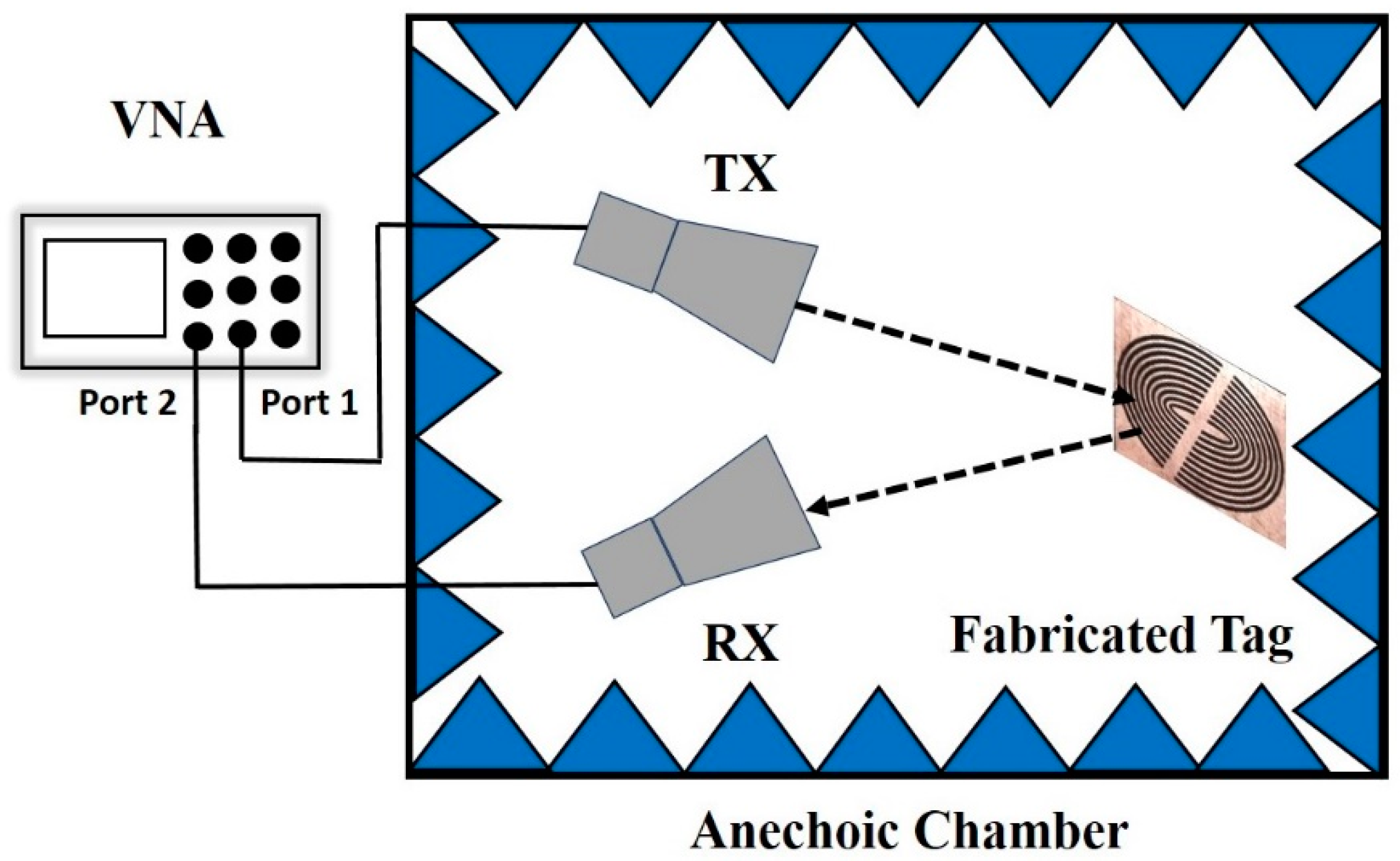 Electronics 08 01182 g009 Electronics 08 01182 g009