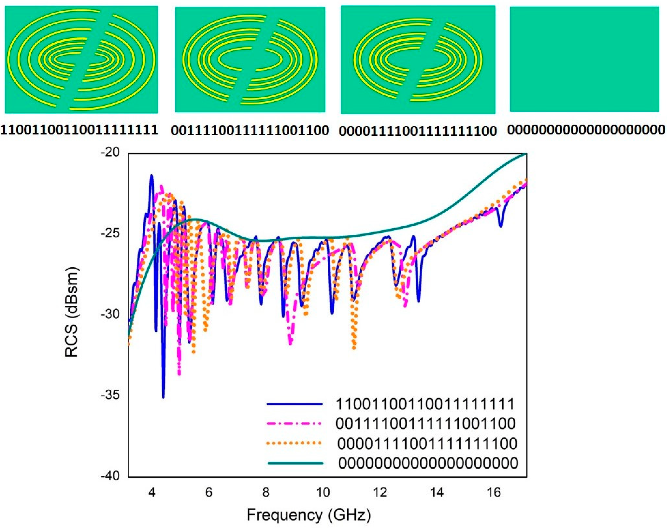 Electronics 08 01182 g012 Electronics 08 01182 g012