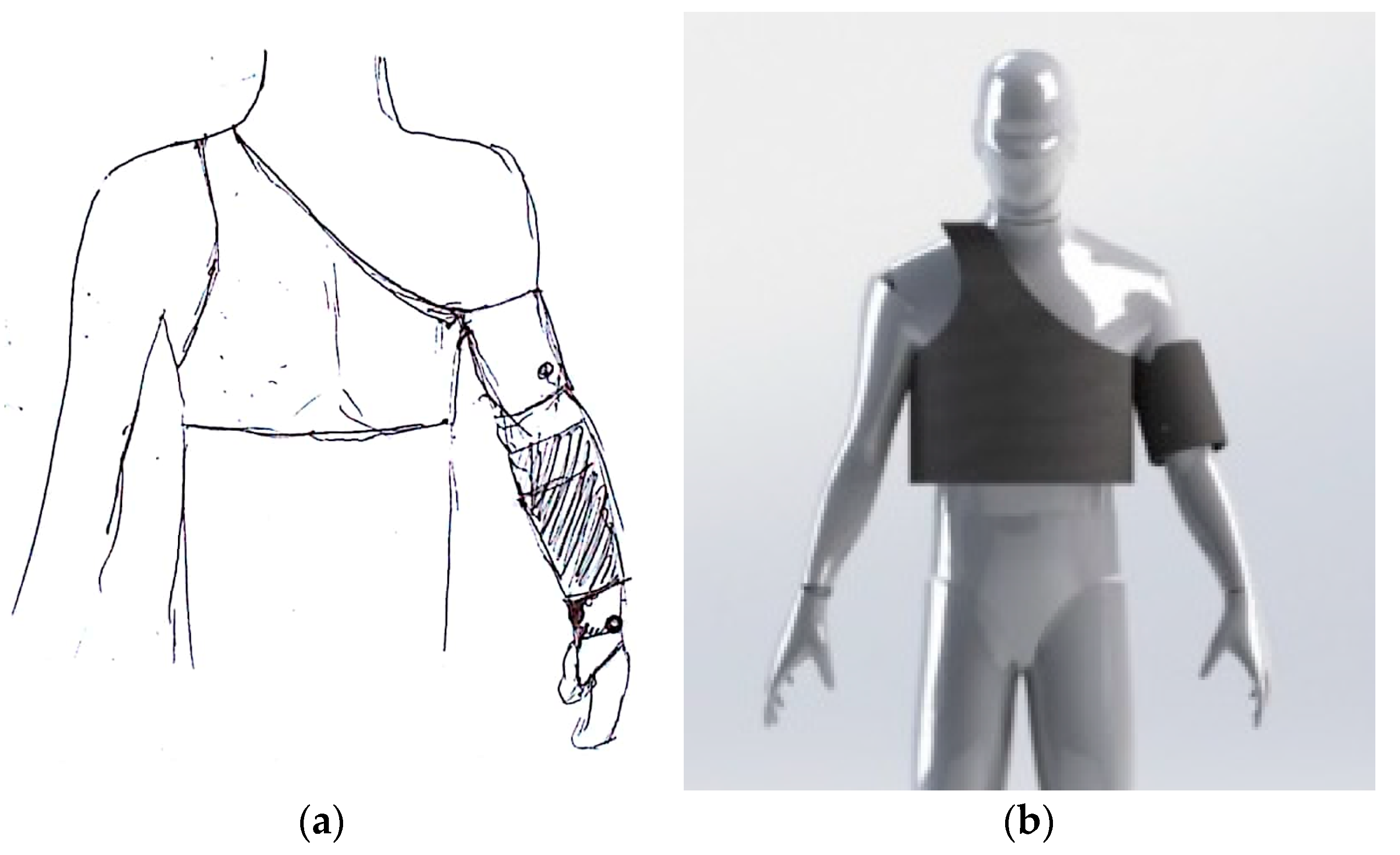 Electronics 08 01184 g001 Electronics 08 01184 g001