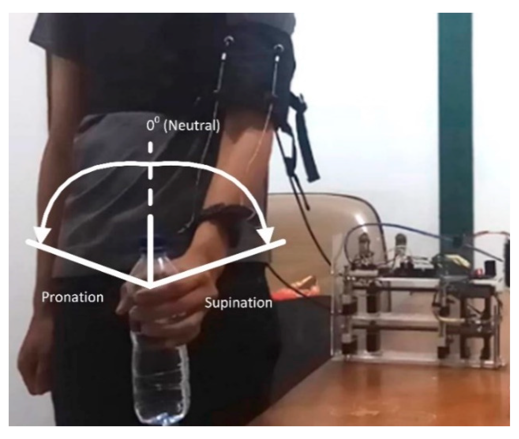 Electronics 08 01184 g013 Electronics 08 01184 g013