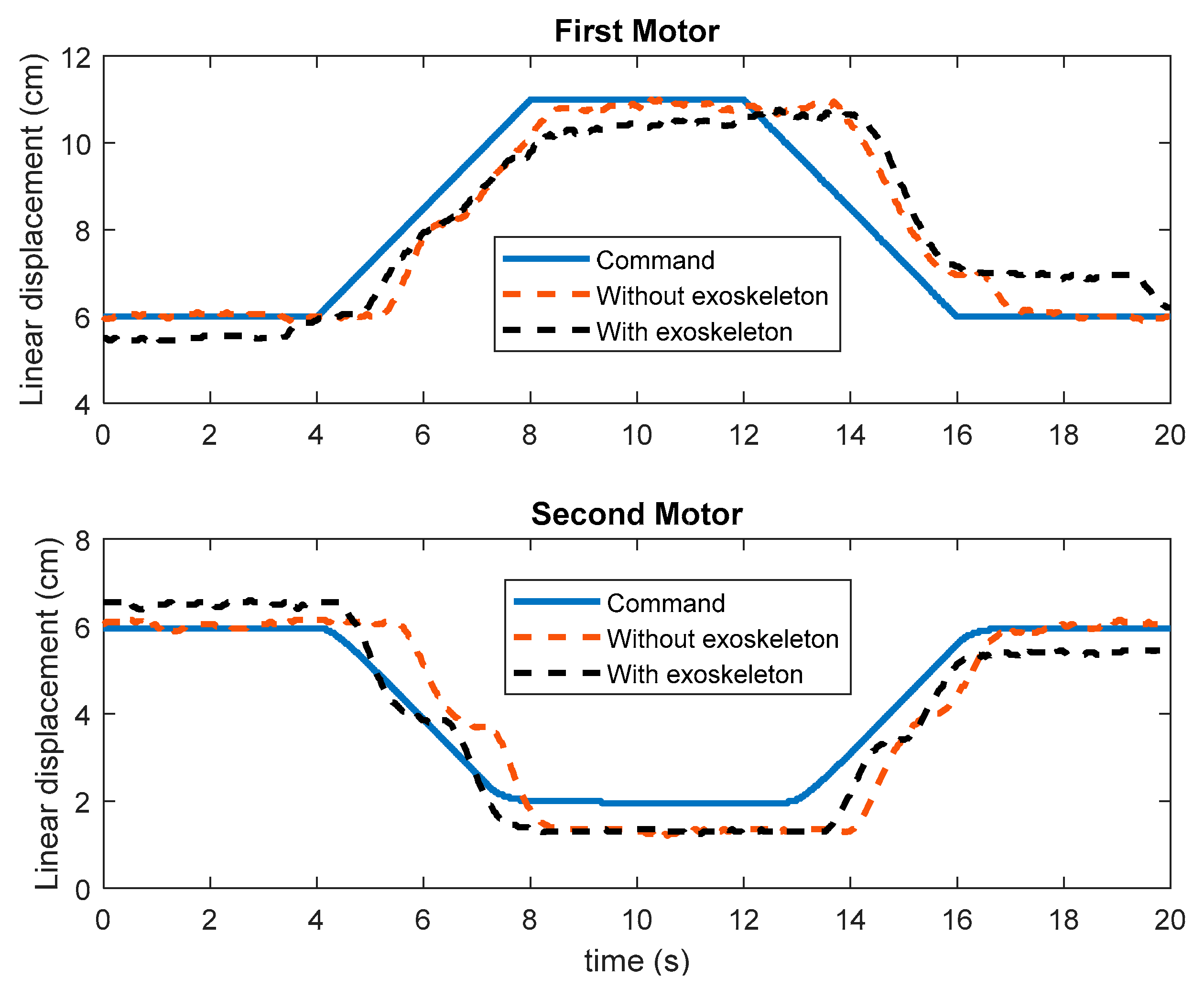 Electronics 08 01184 g015 Electronics 08 01184 g015