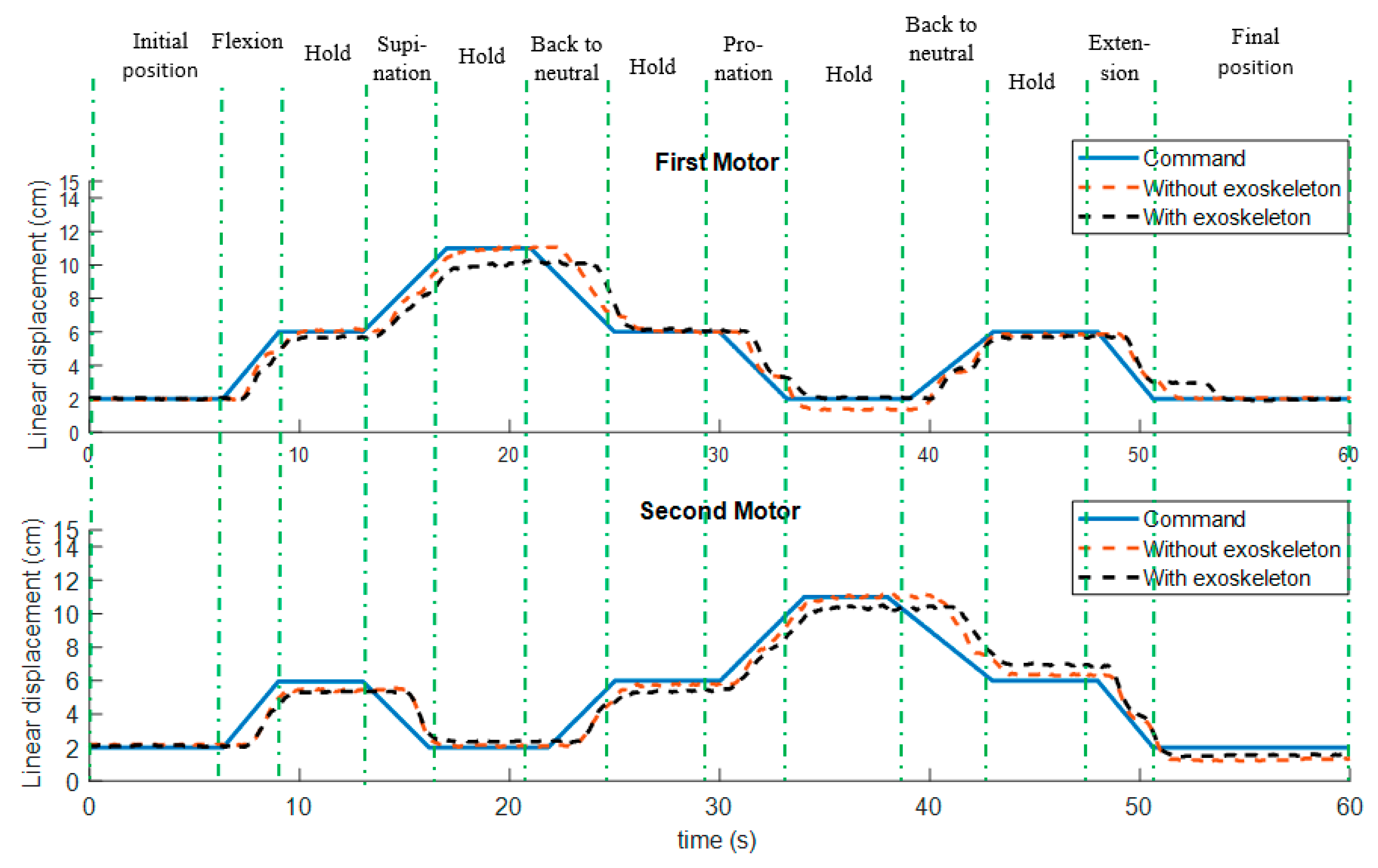Electronics 08 01184 g016 Electronics 08 01184 g016