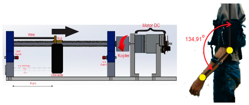 Electronics 08 01184 i002 Electronics 08 01184 i002