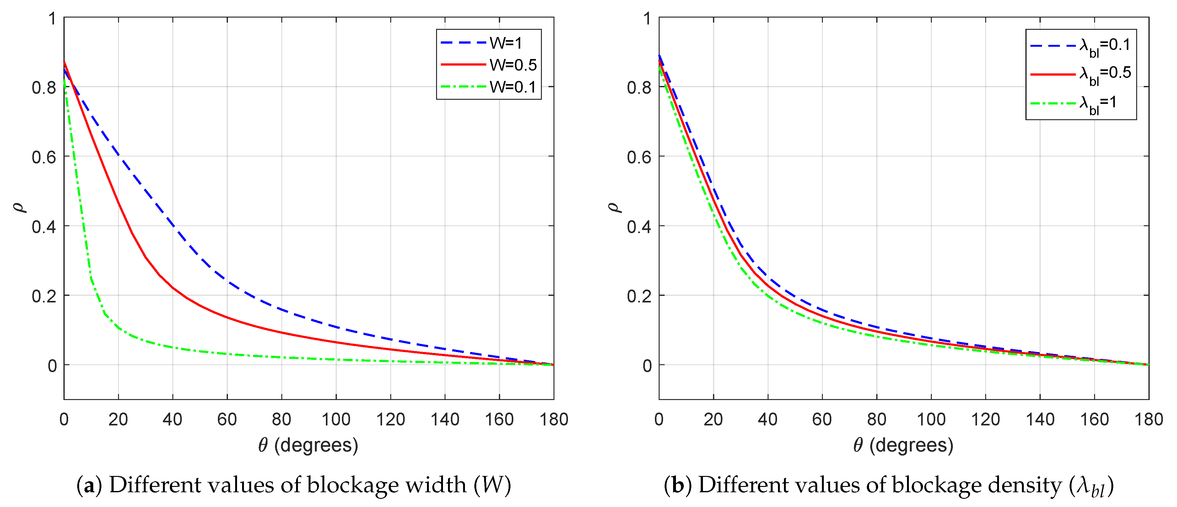 Electronics 08 01187 g003