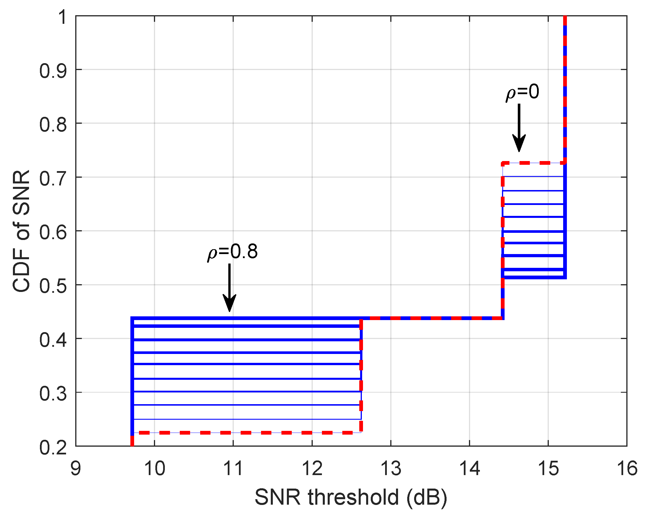 Electronics 08 01187 g006
