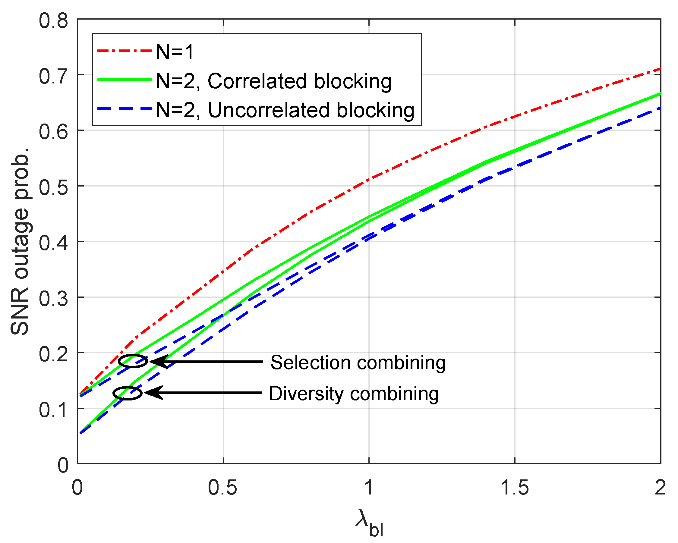 Electronics 08 01187 g008