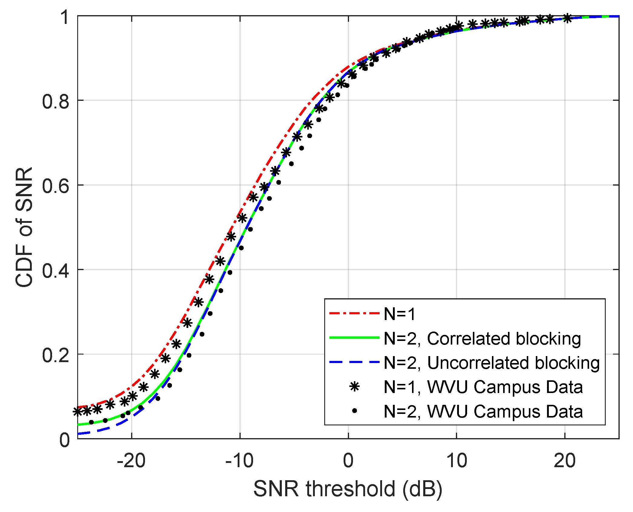 Electronics 08 01187 g010