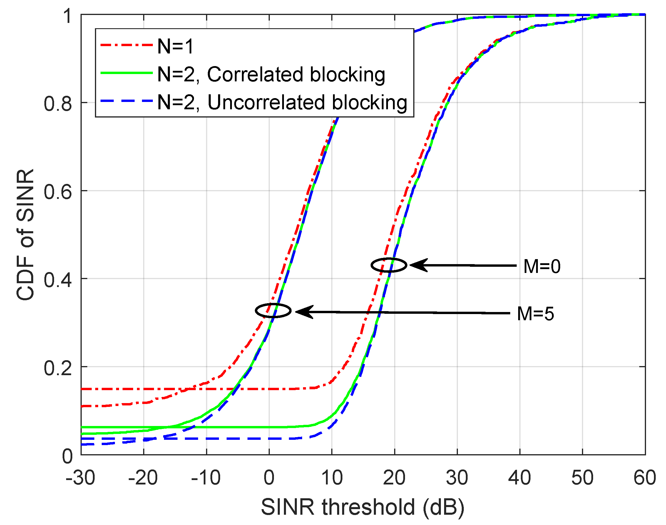 Electronics 08 01187 g011