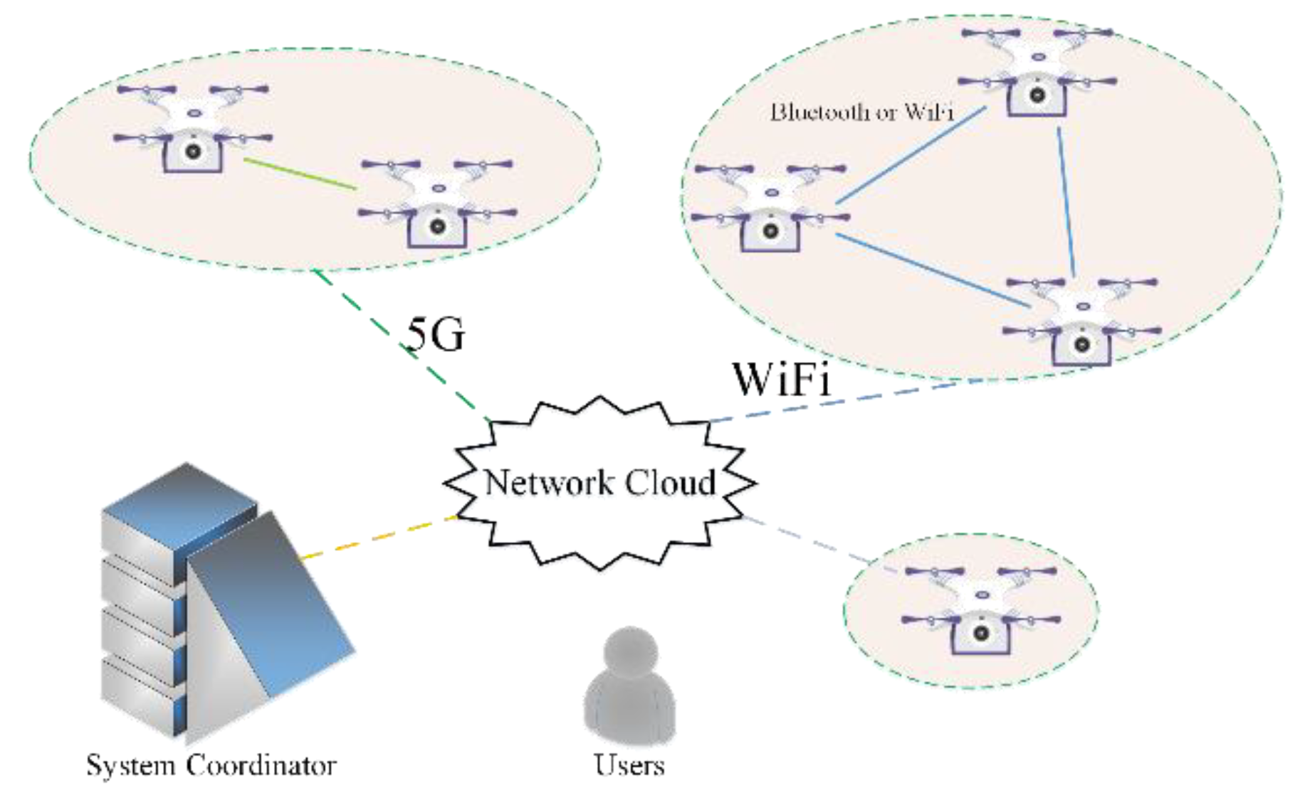 Electronics 08 01188 g002 550
