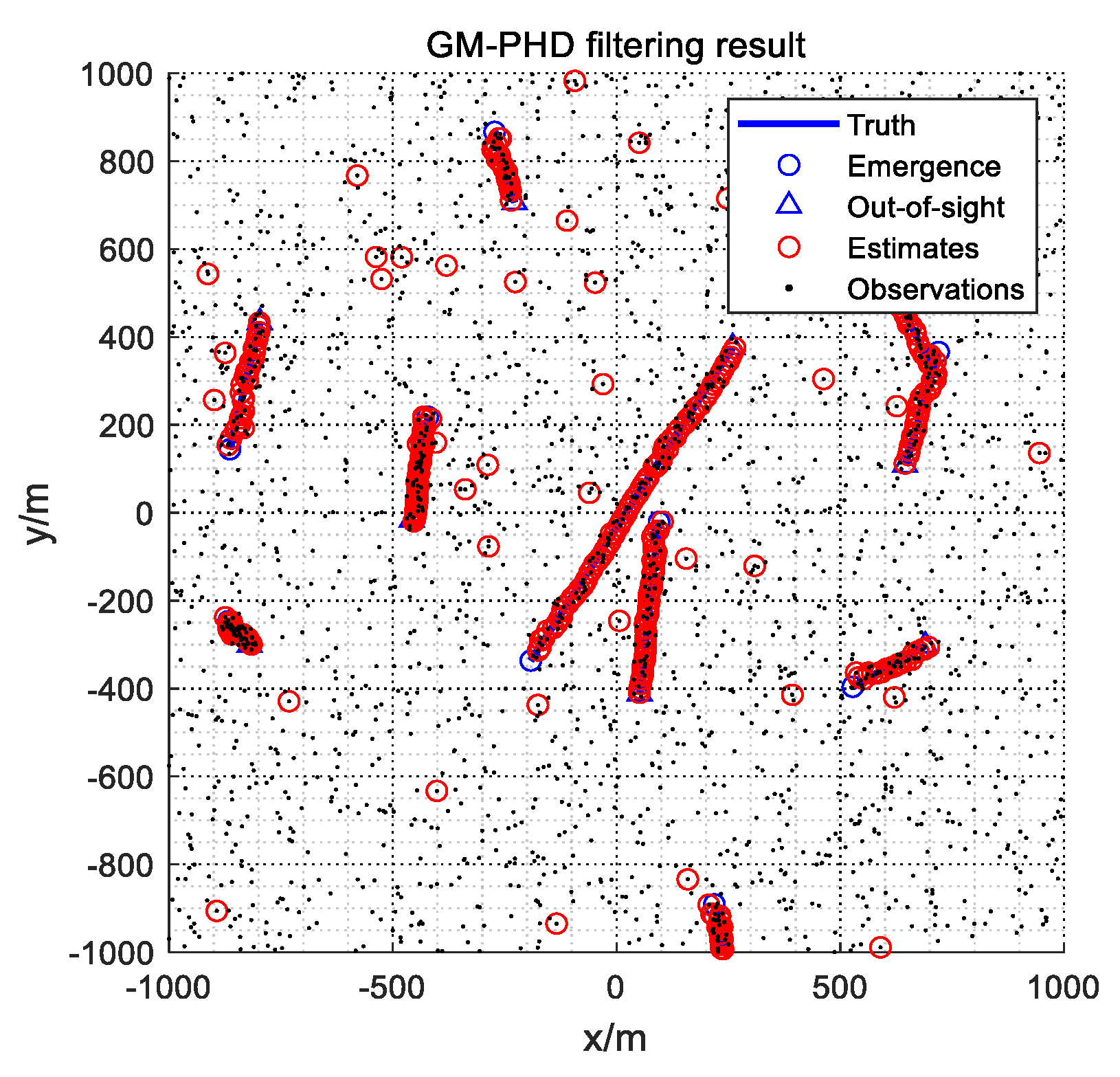 Electronics 08 01188 g005 550