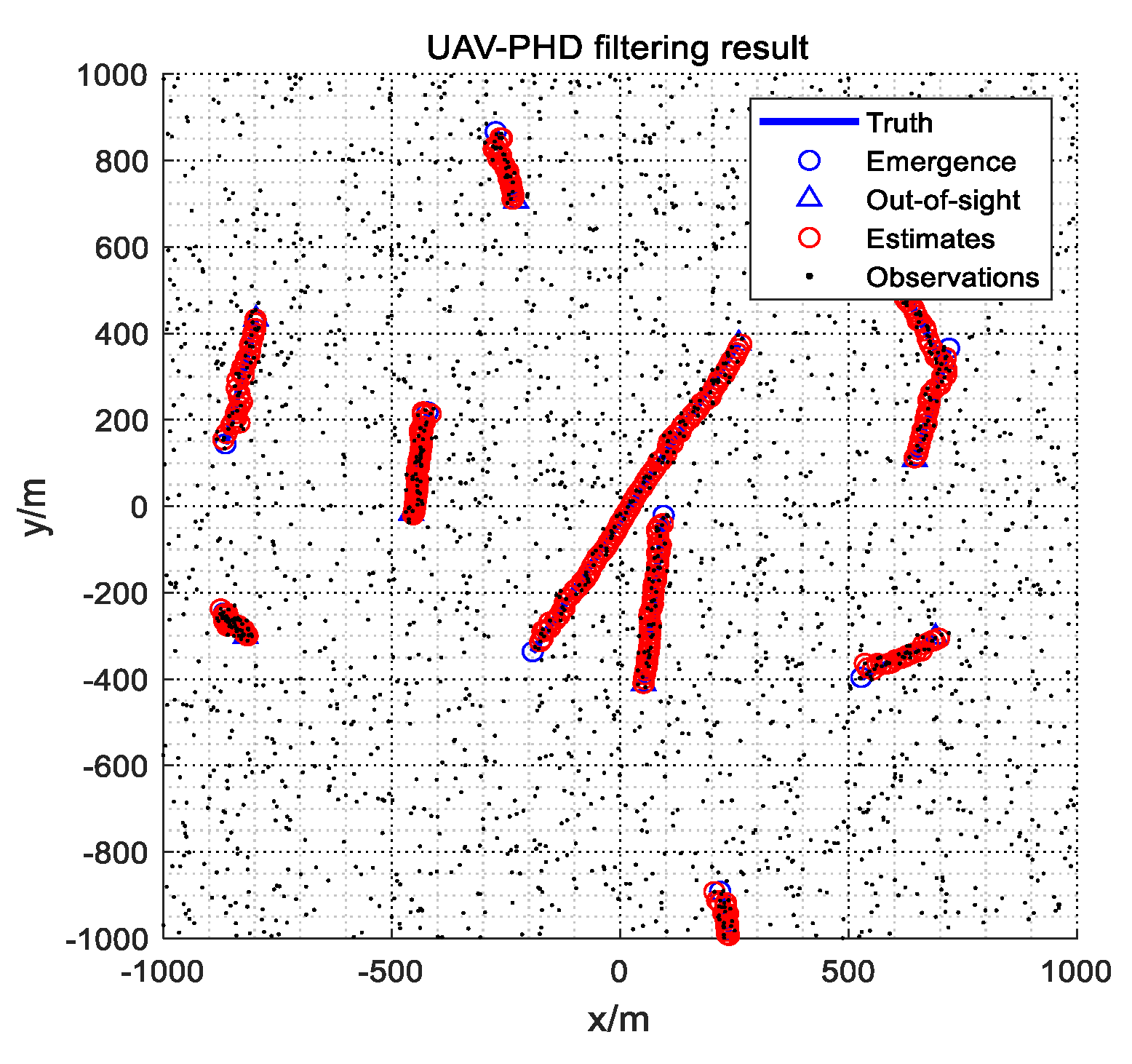 Electronics 08 01188 g006 550