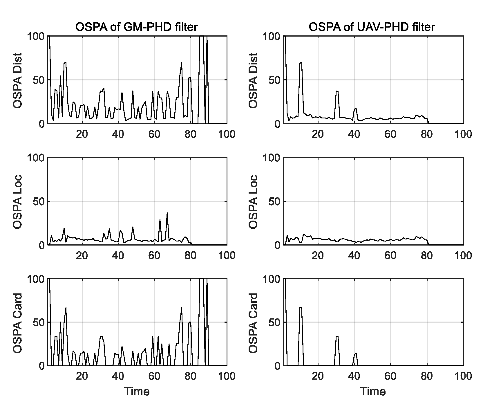 Electronics 08 01188 g008 550