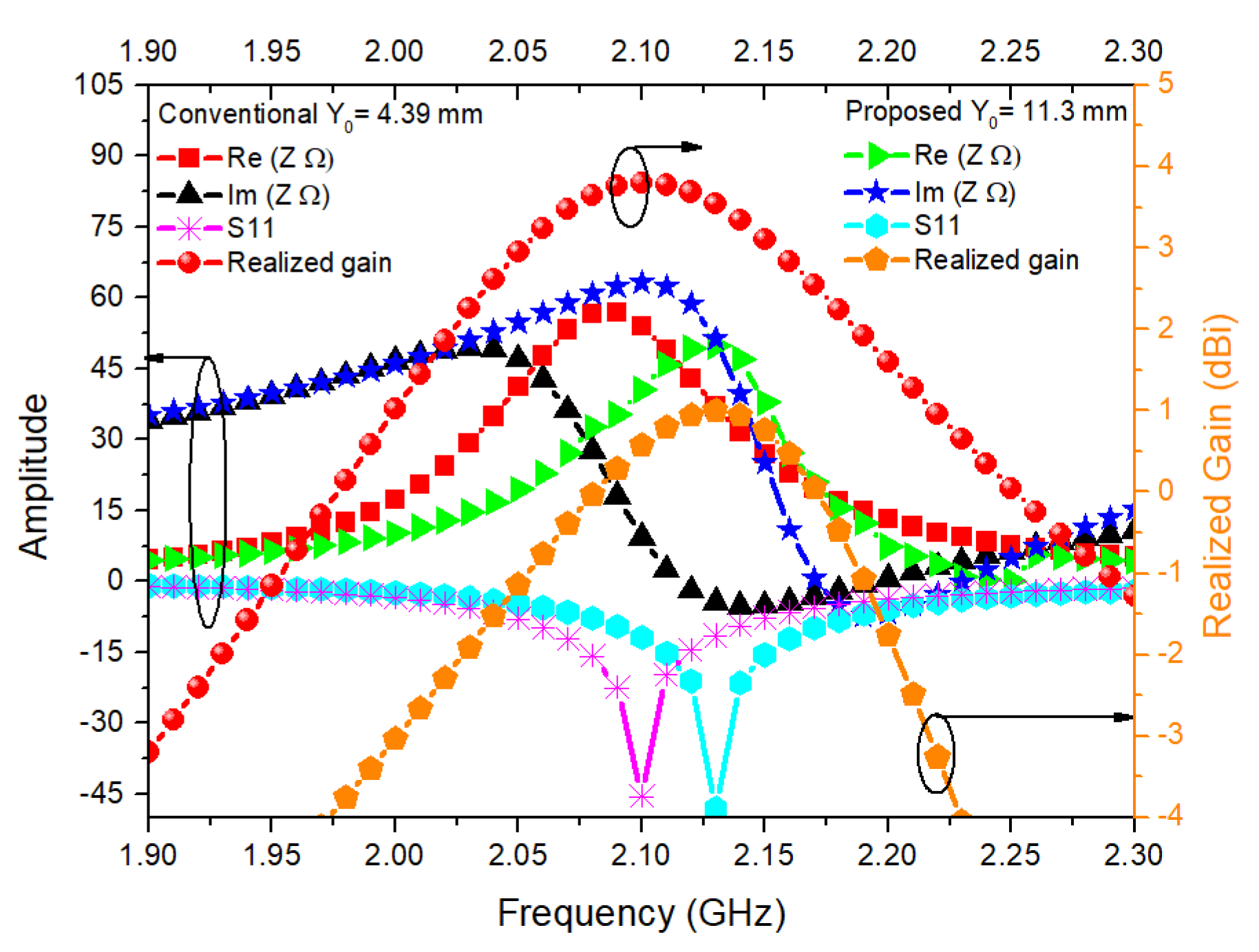 Electronics 08 01189 g003 550