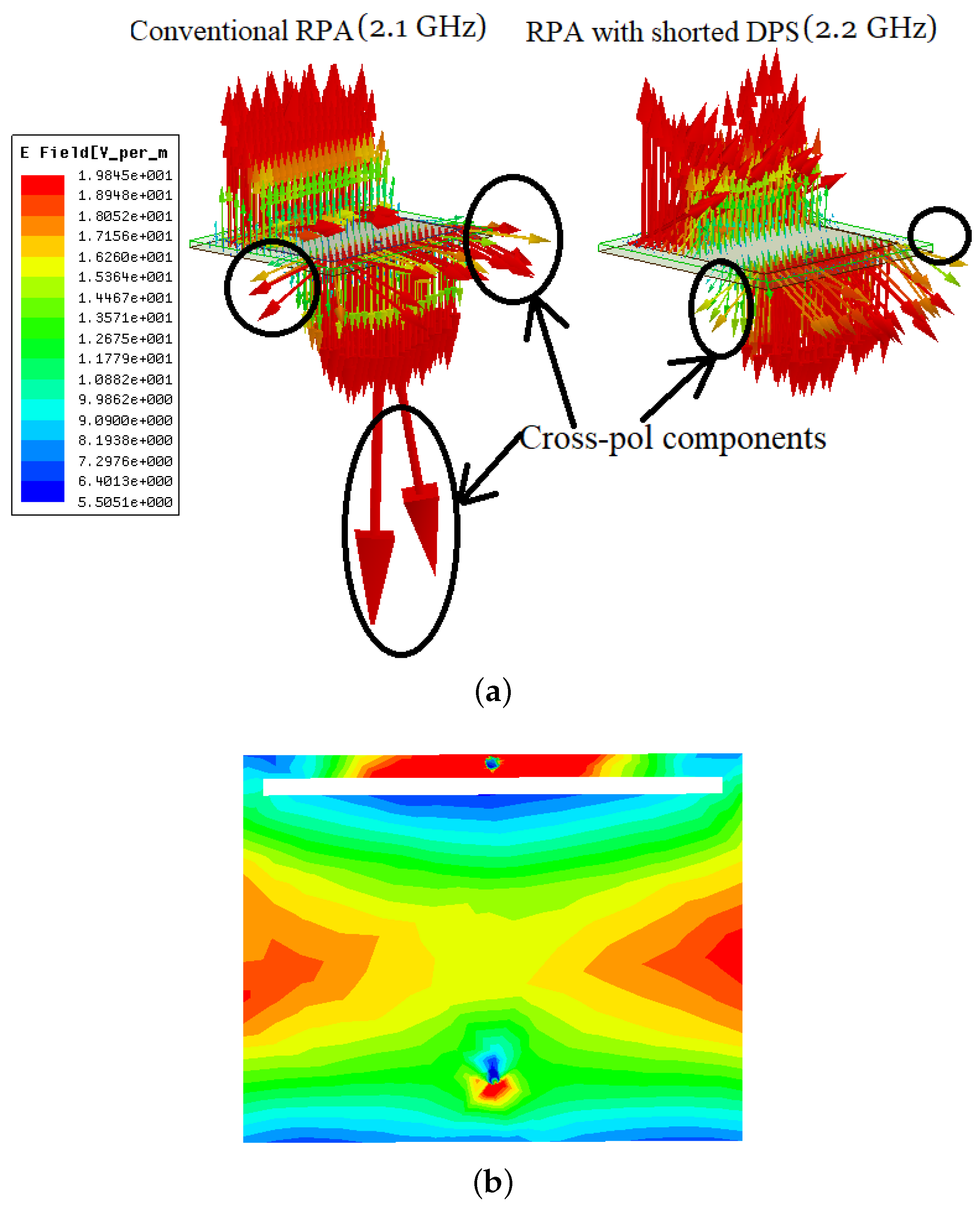 Electronics 08 01189 g006 550