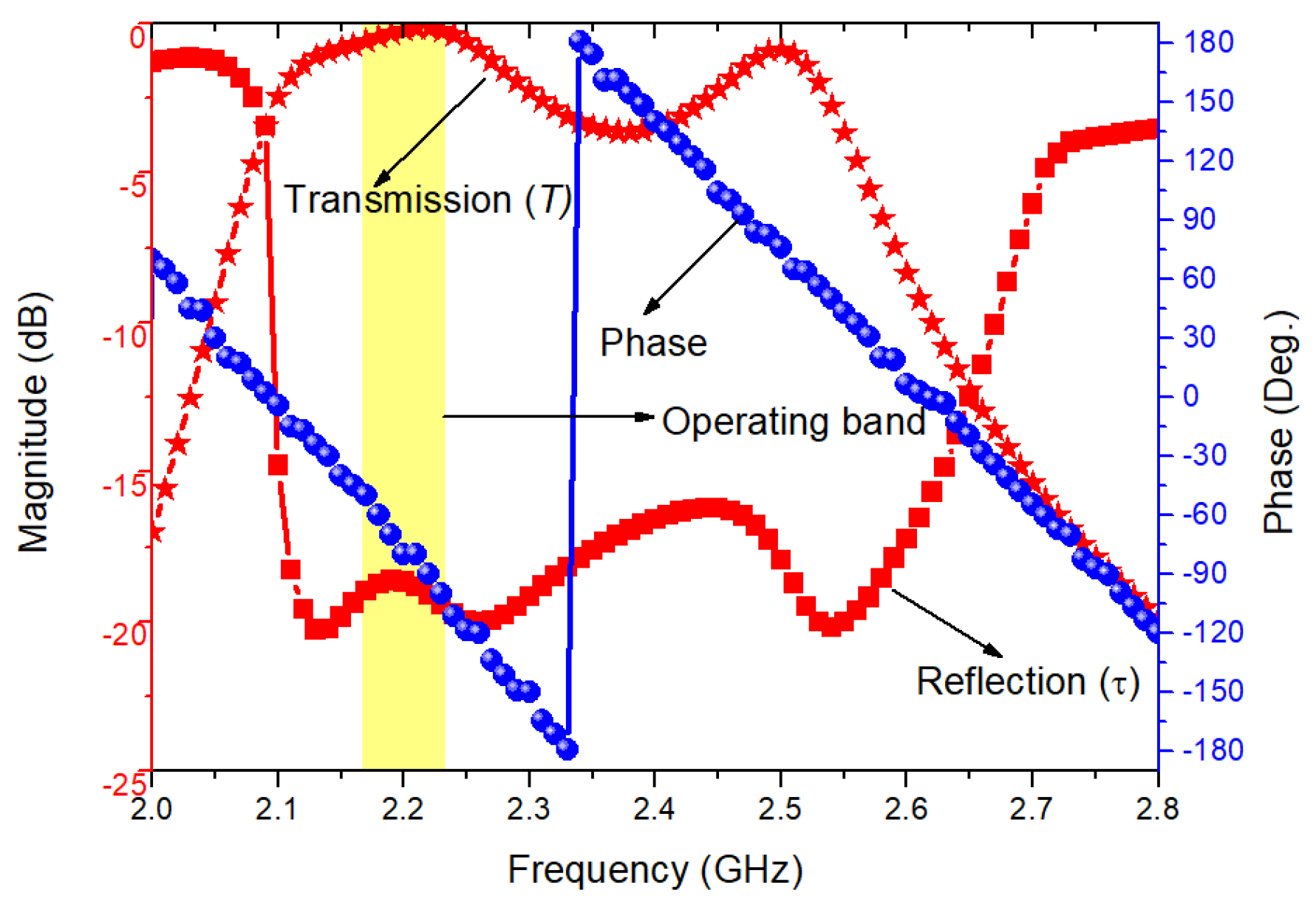 Electronics 08 01189 g008 550