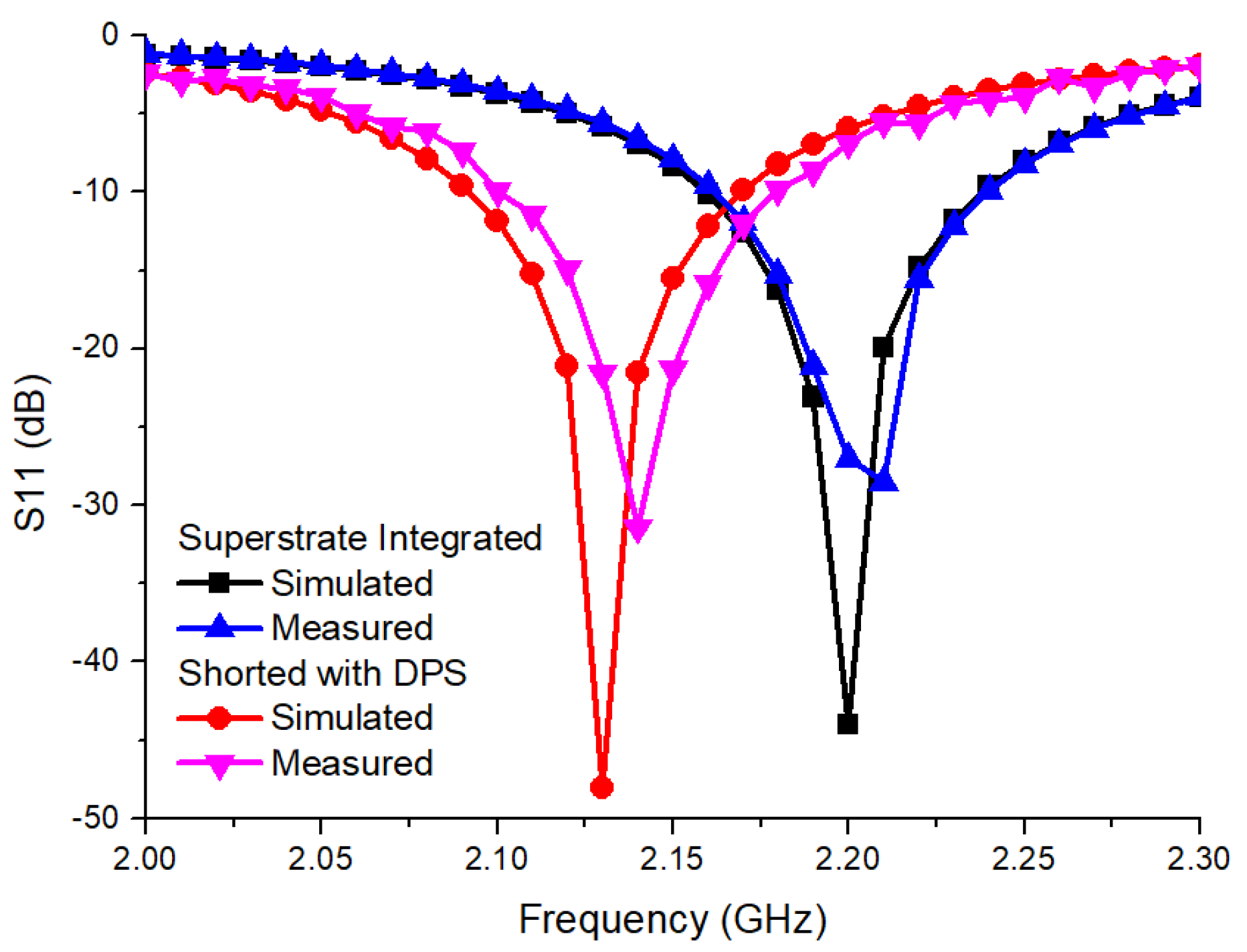 Electronics 08 01189 g013 550