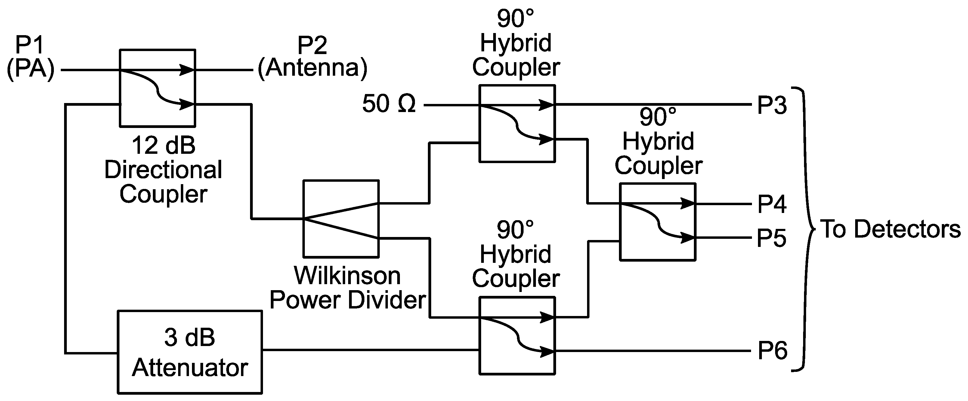 Electronics 08 01191 g003 Electronics 08 01191 g003