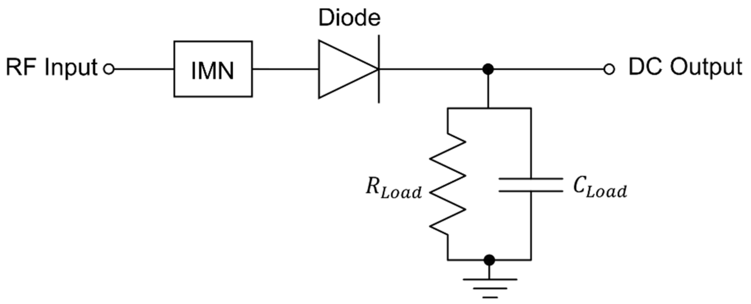 Electronics 08 01191 g005 Electronics 08 01191 g005