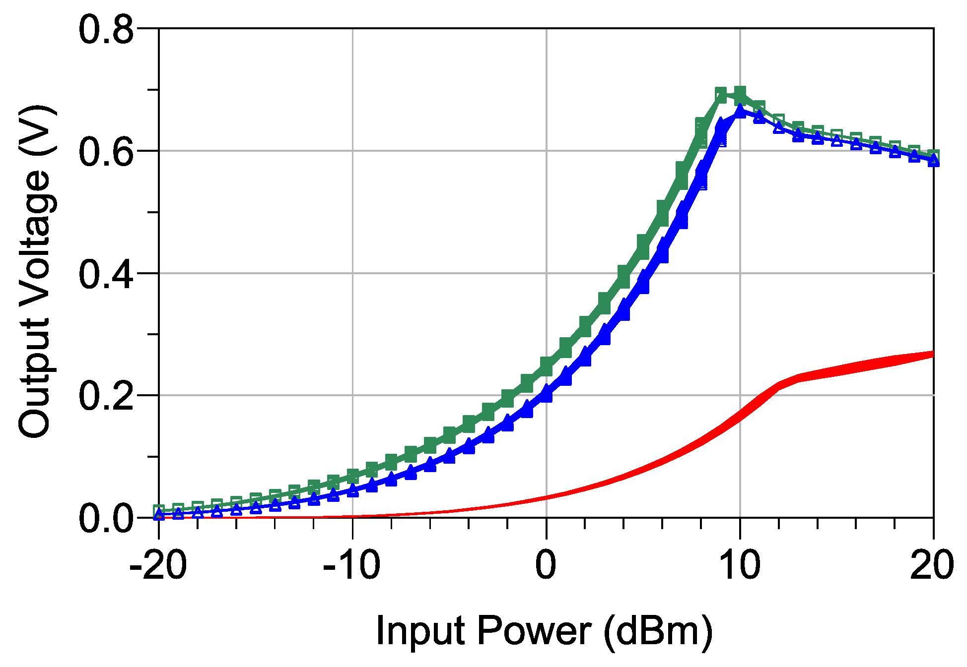 Electronics 08 01191 g006 Electronics 08 01191 g006