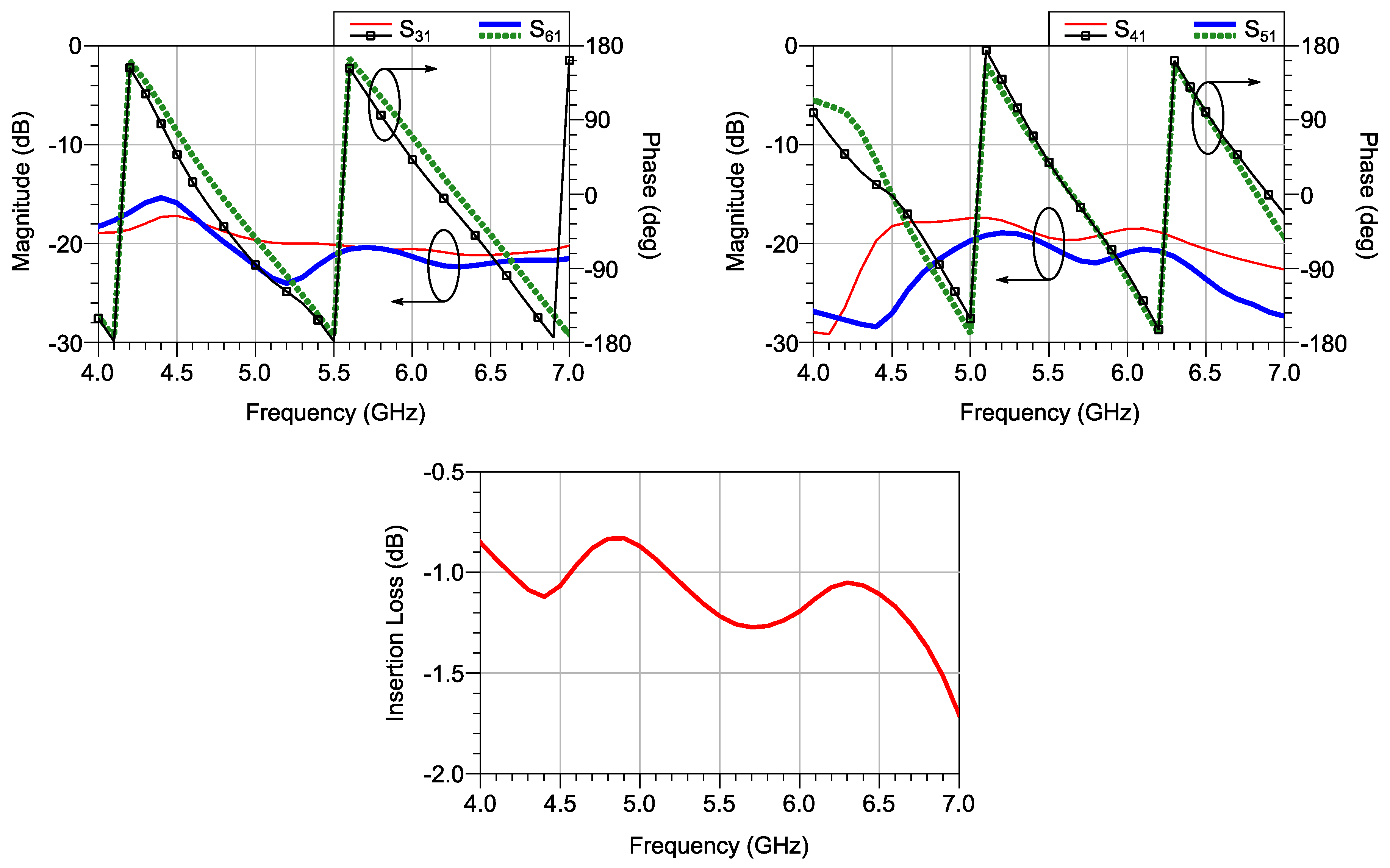 Electronics 08 01191 g010 Electronics 08 01191 g010