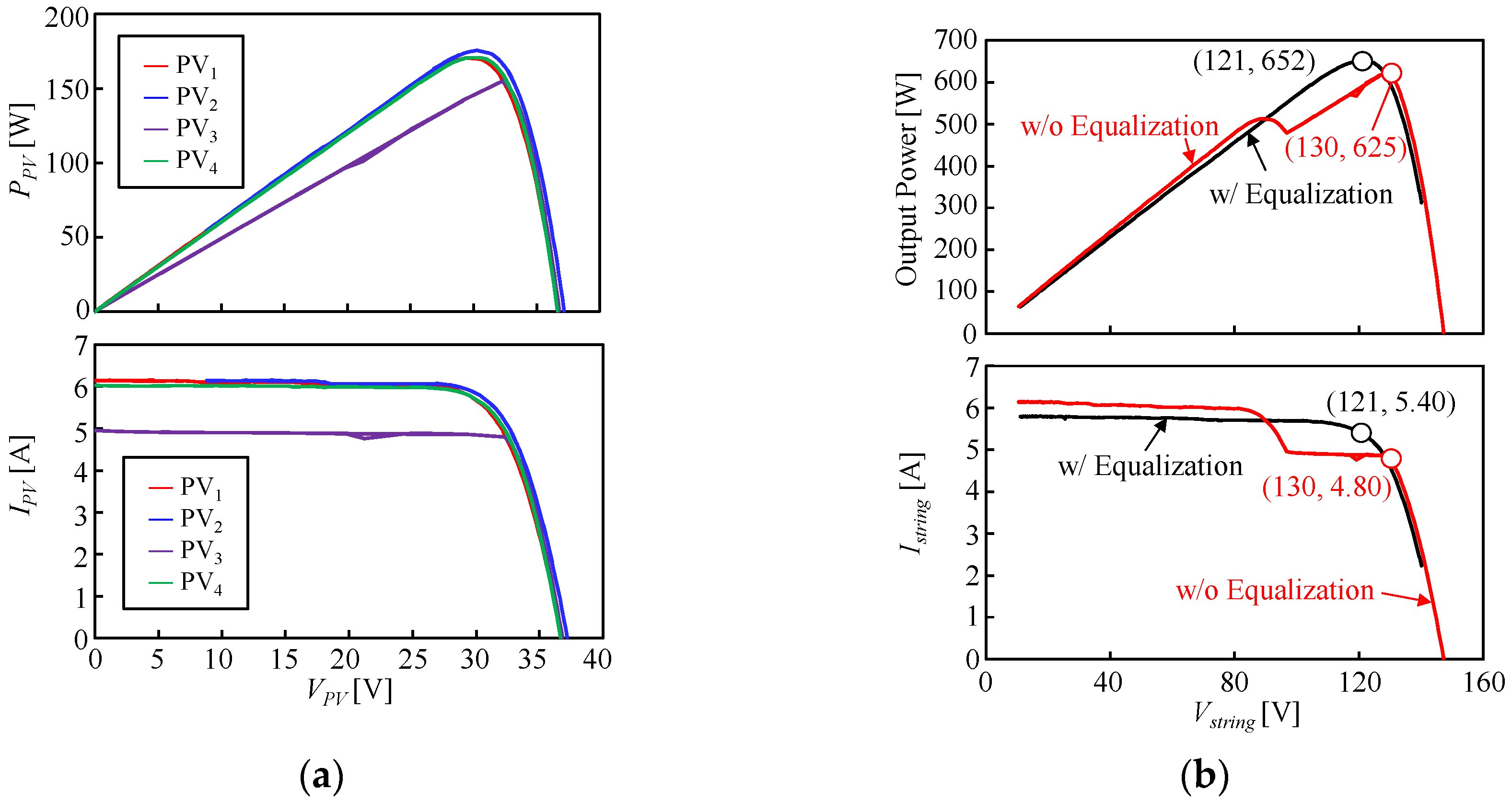 Electronics 08 01193 g018 Electronics 08 01193 g018