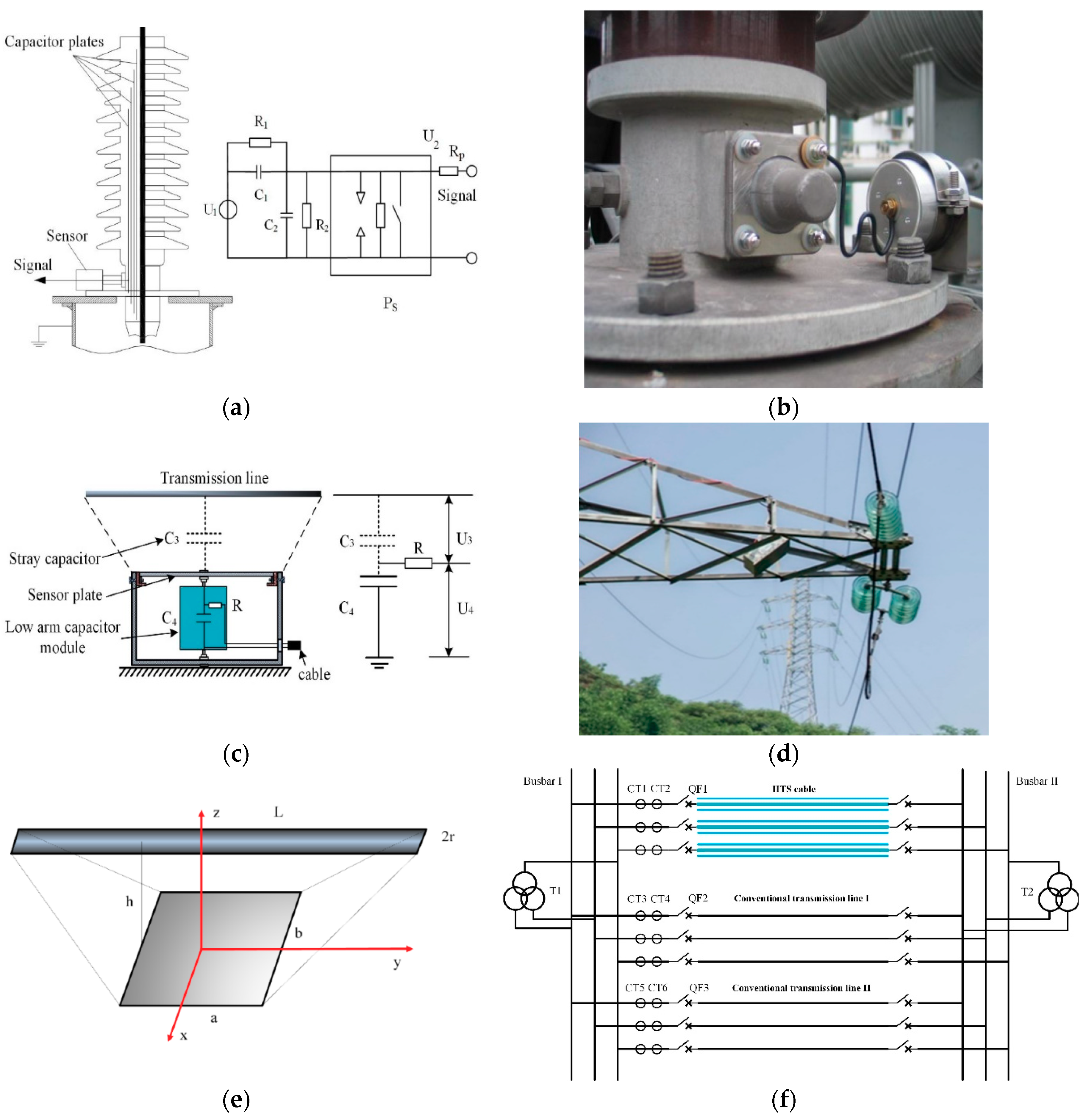 Electronics 08 01194 g003 Electronics 08 01194 g003