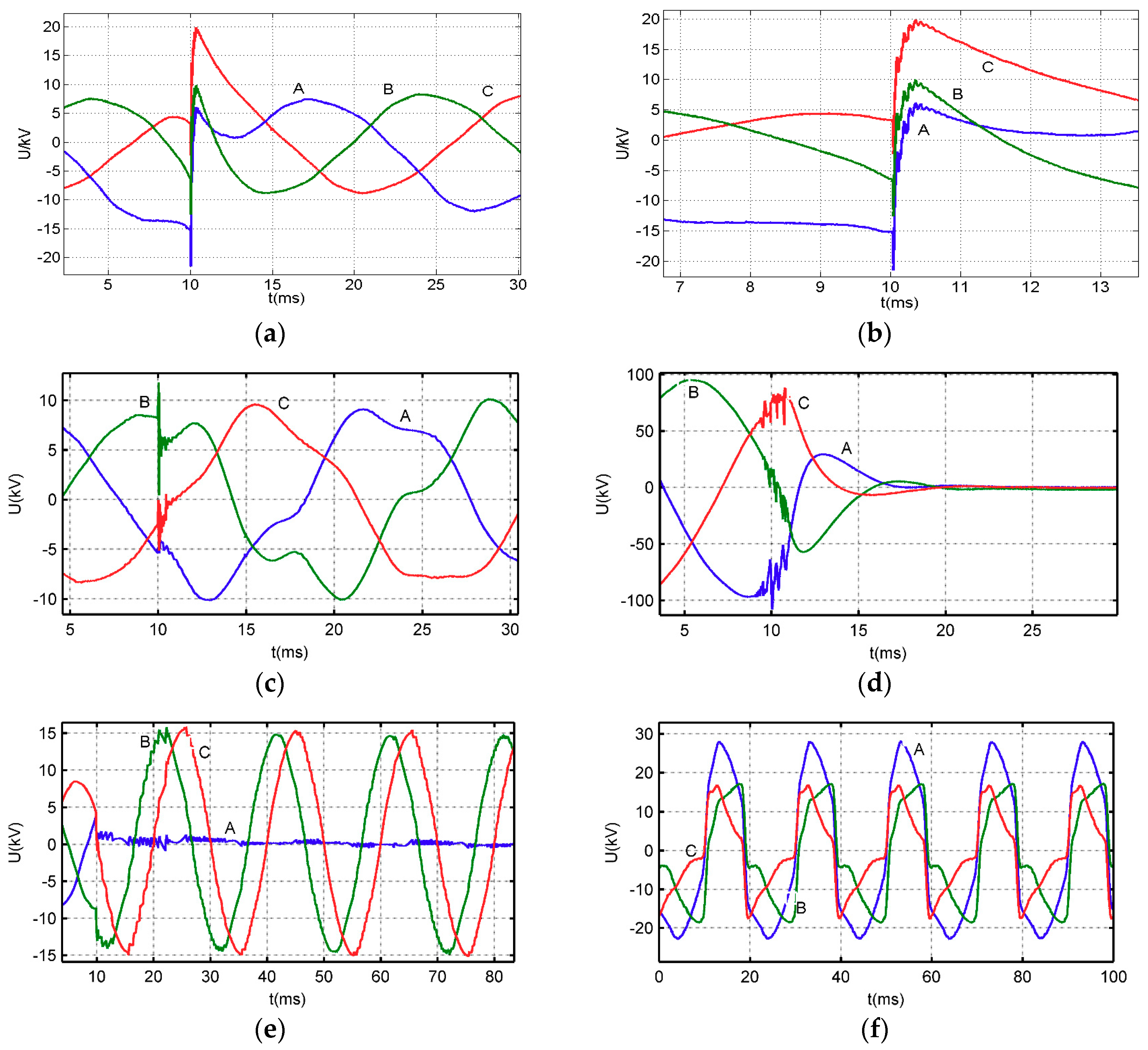Electronics 08 01194 g005a Electronics 08 01194 g005a
