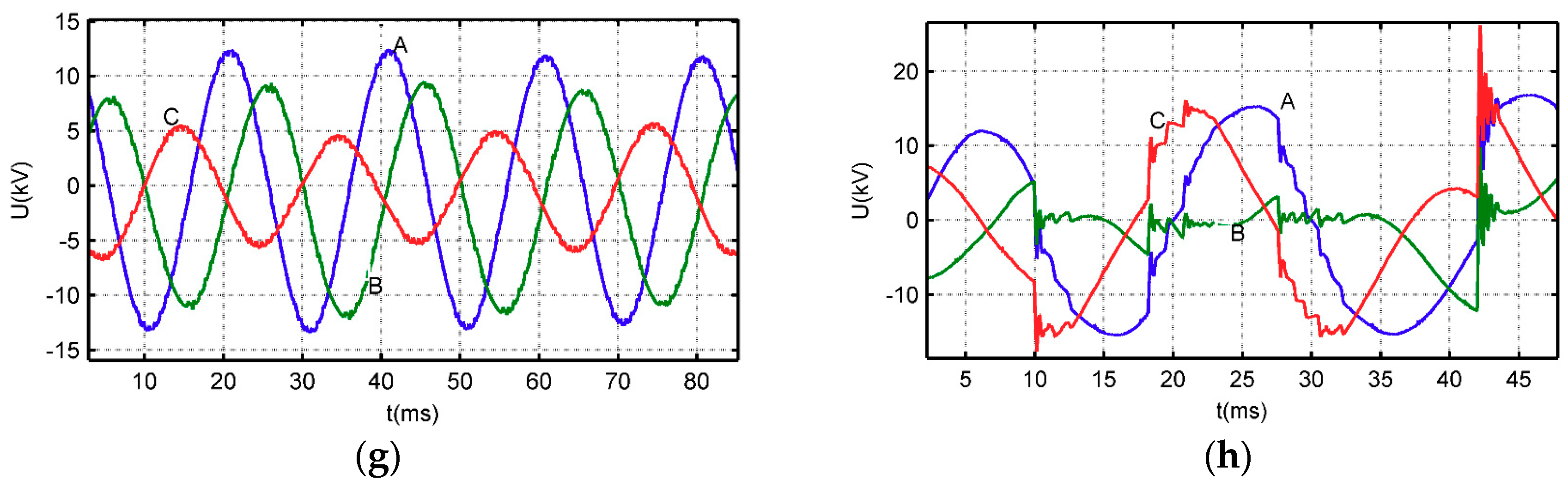 Electronics 08 01194 g005b Electronics 08 01194 g005b