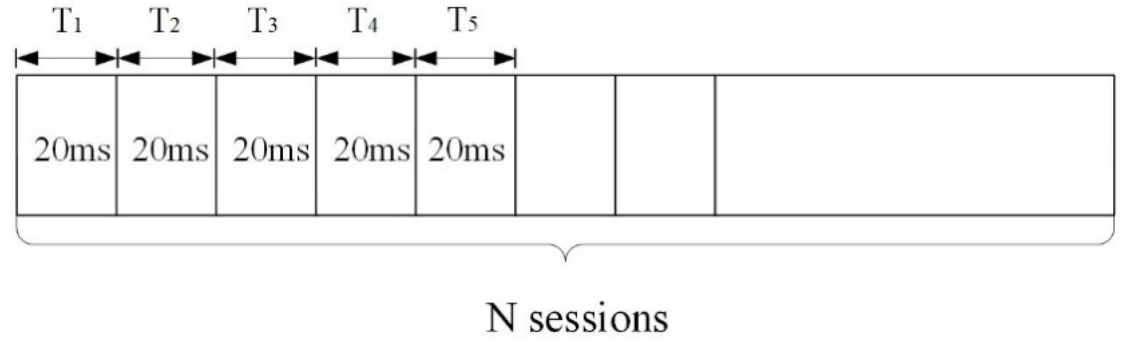 Electronics 08 01194 g007 Electronics 08 01194 g007