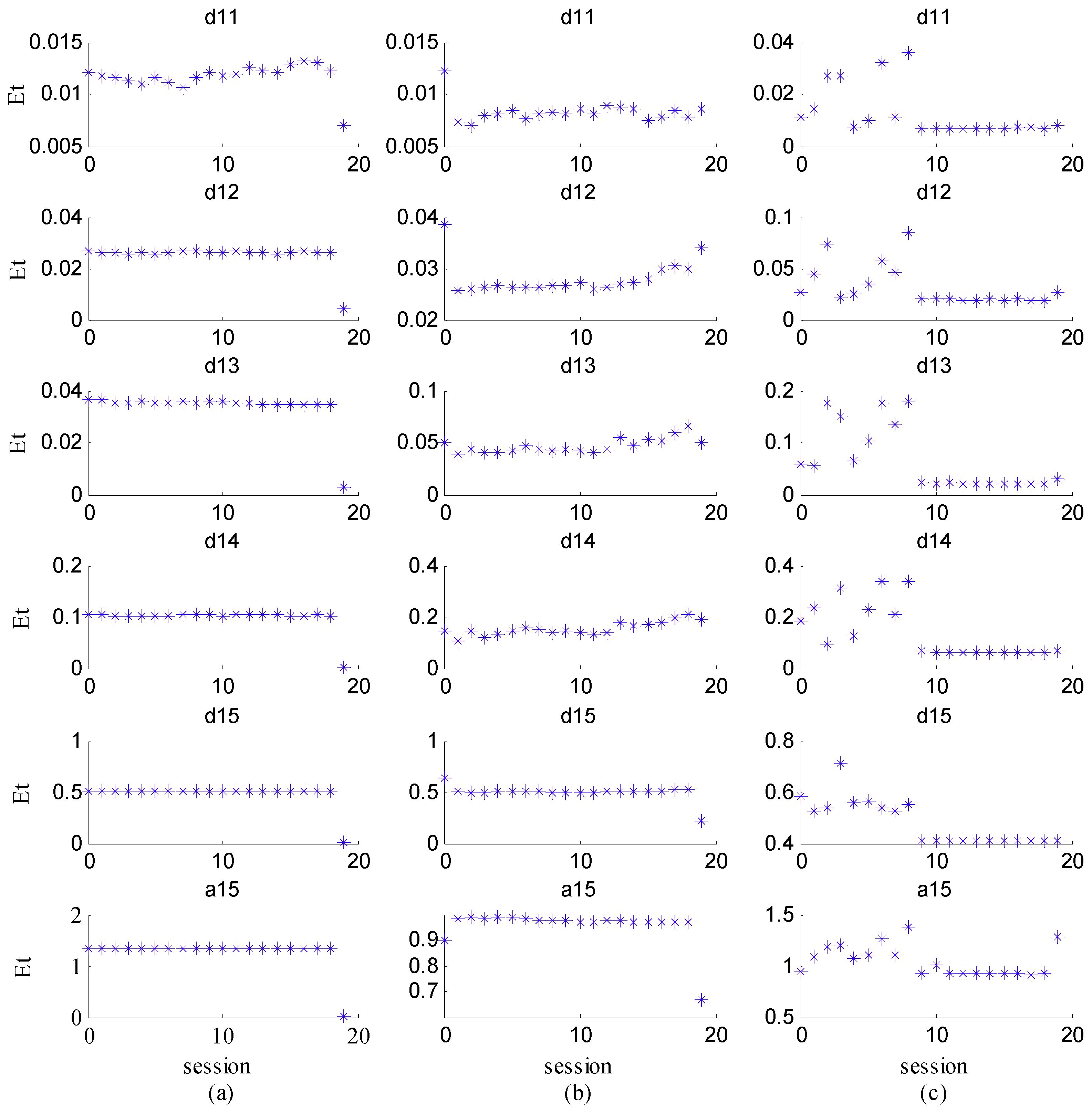 Electronics 08 01194 g008 Electronics 08 01194 g008