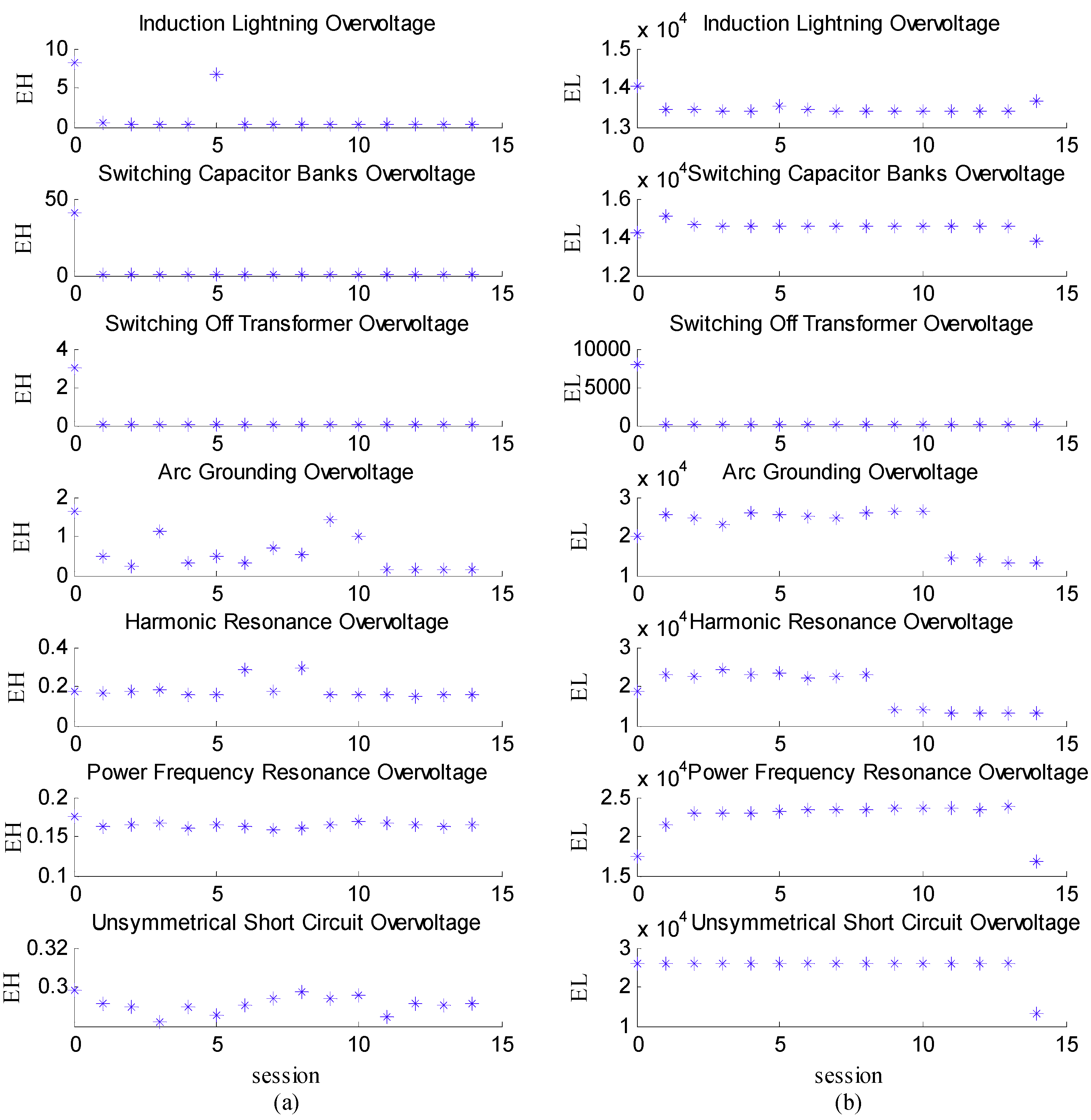 Electronics 08 01194 g009 Electronics 08 01194 g009