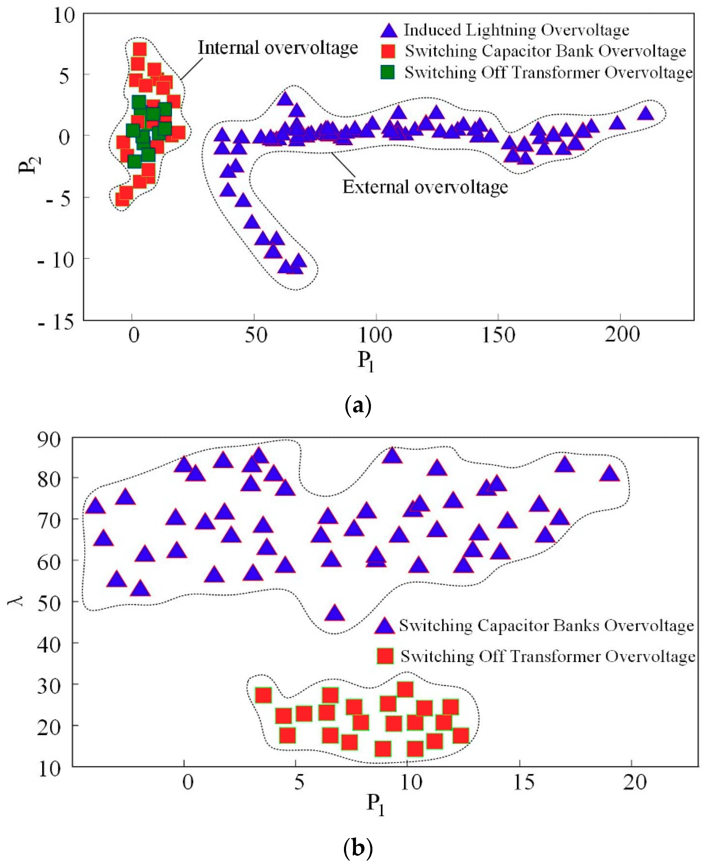 Electronics 08 01194 g012 Electronics 08 01194 g012