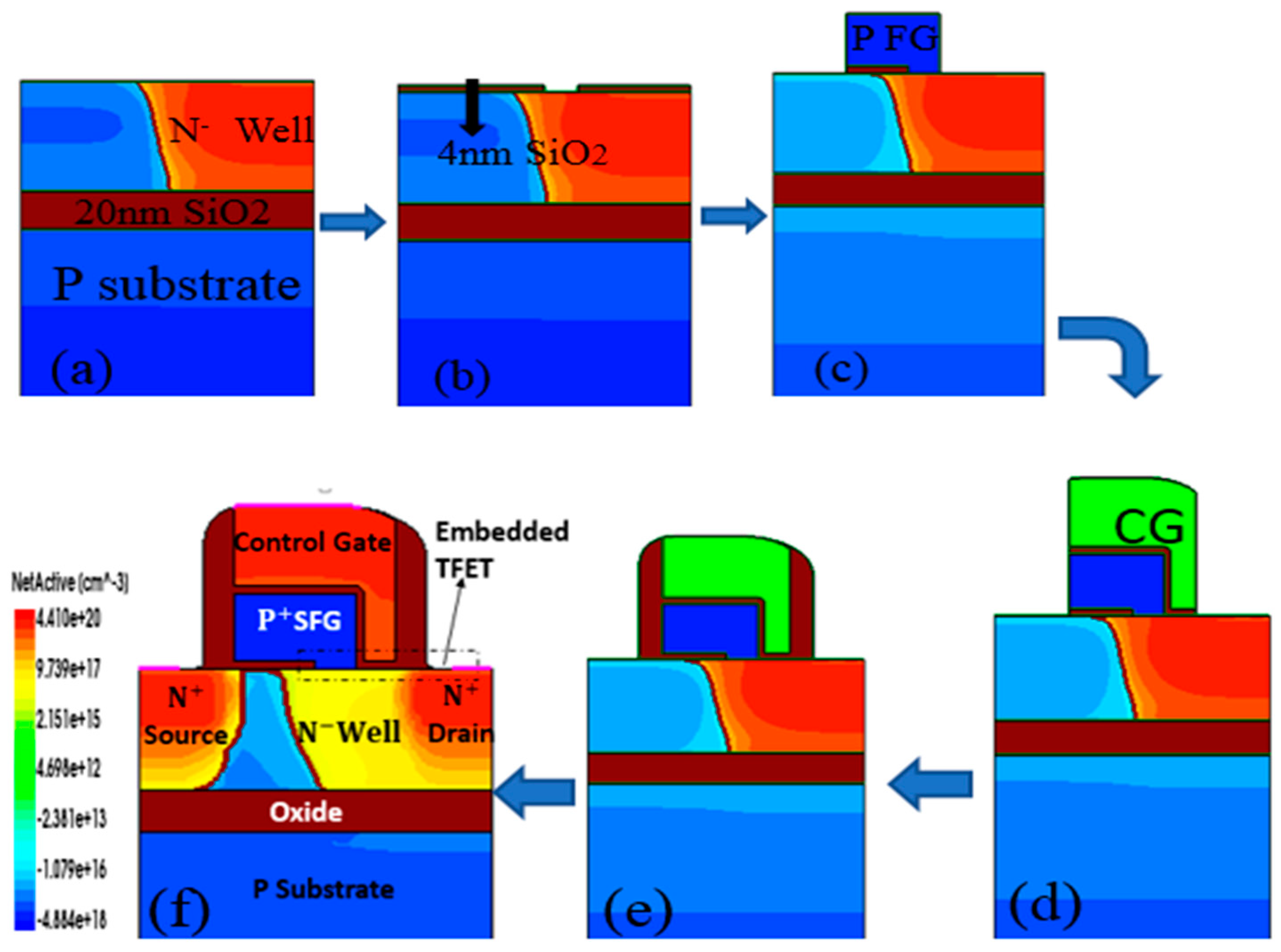 Electronics 08 01198 g001 Electronics 08 01198 g001