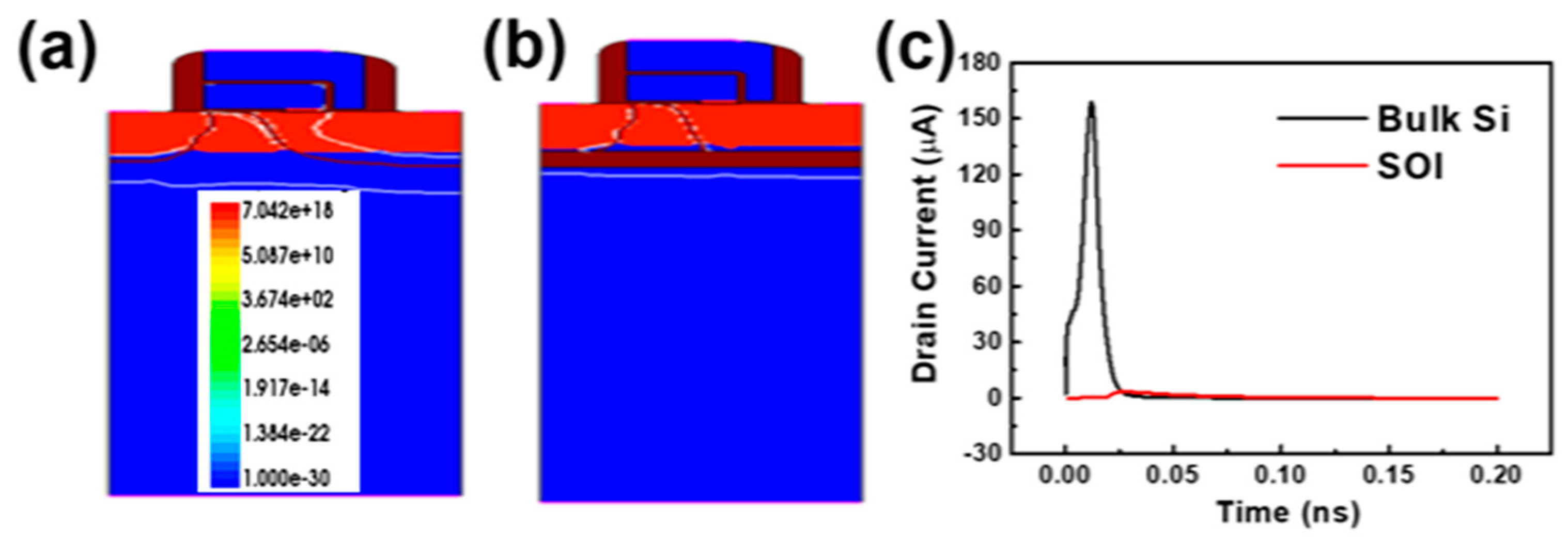 Electronics 08 01198 g005 Electronics 08 01198 g005