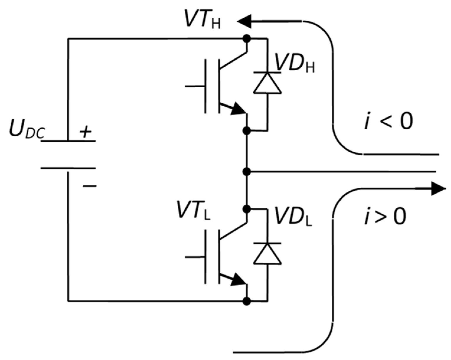 Electronics 08 01200 g001