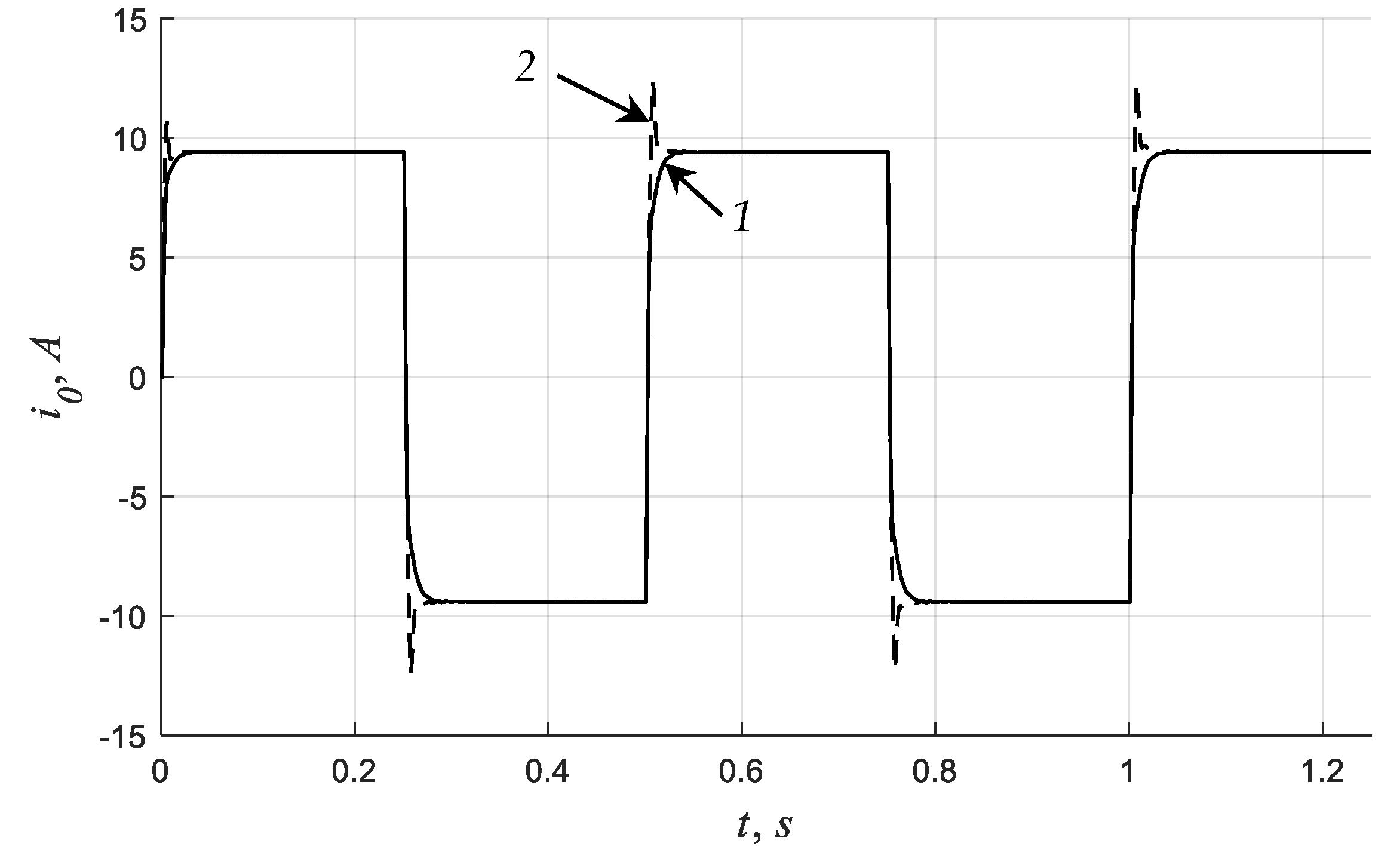 Electronics 08 01200 g004