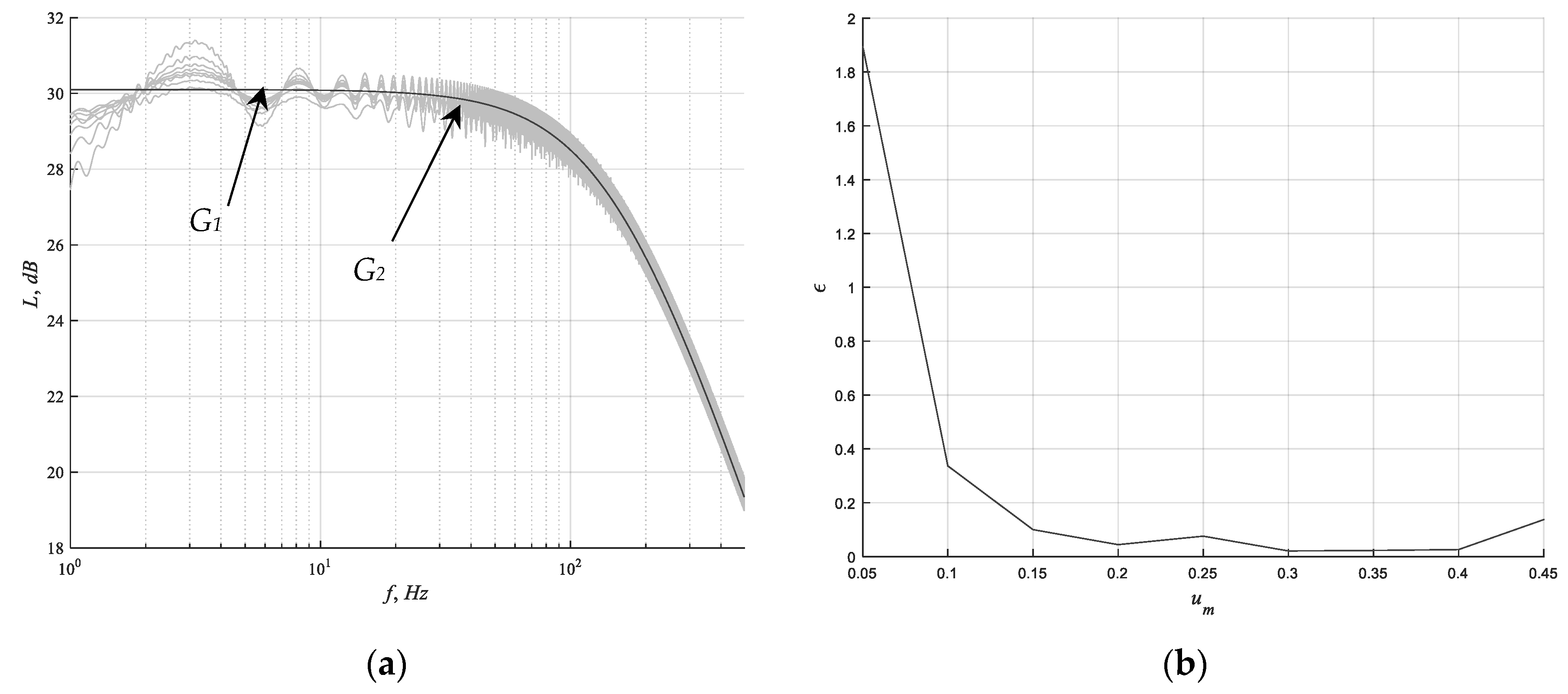 Electronics 08 01200 g006
