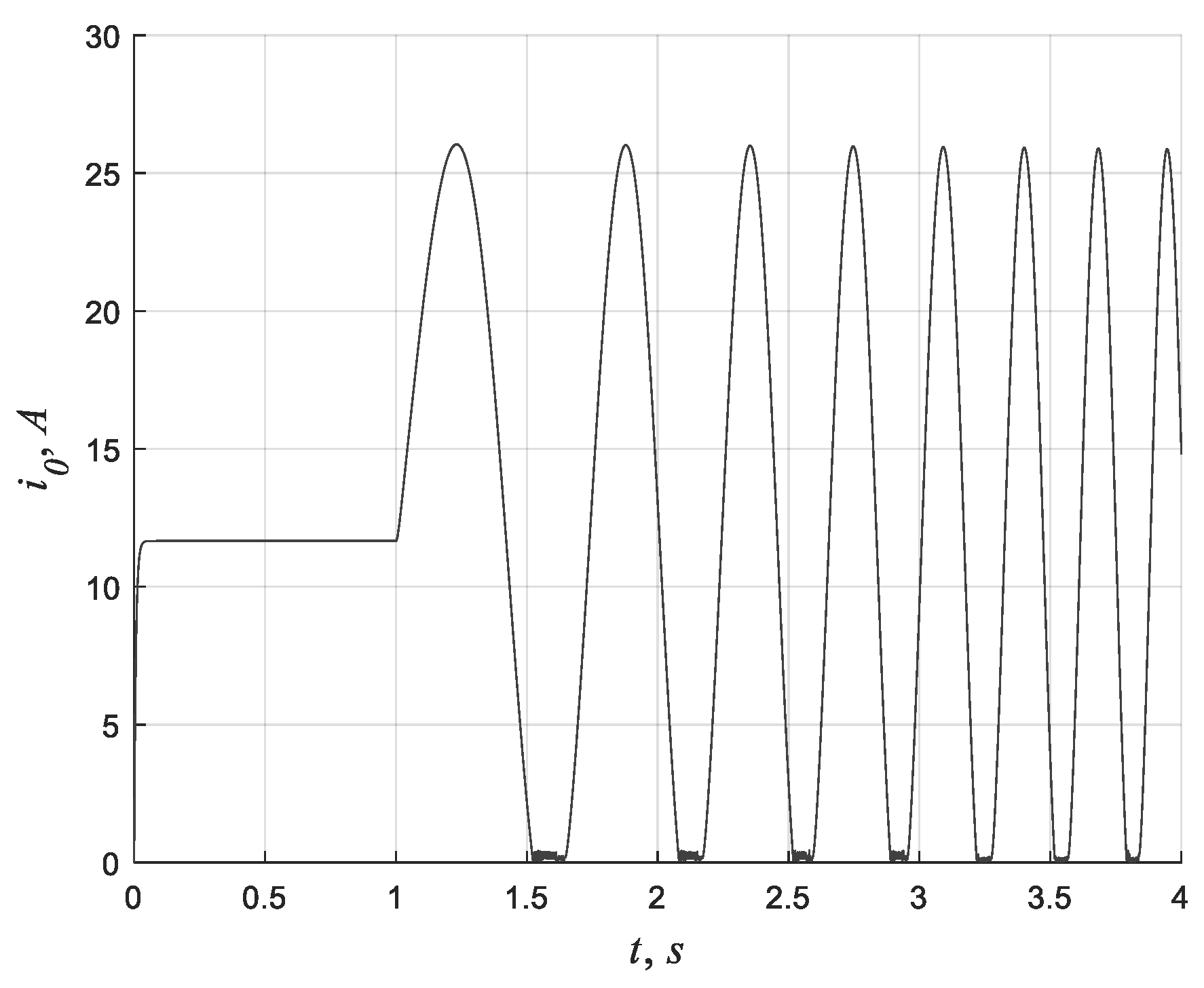 Electronics 08 01200 g007
