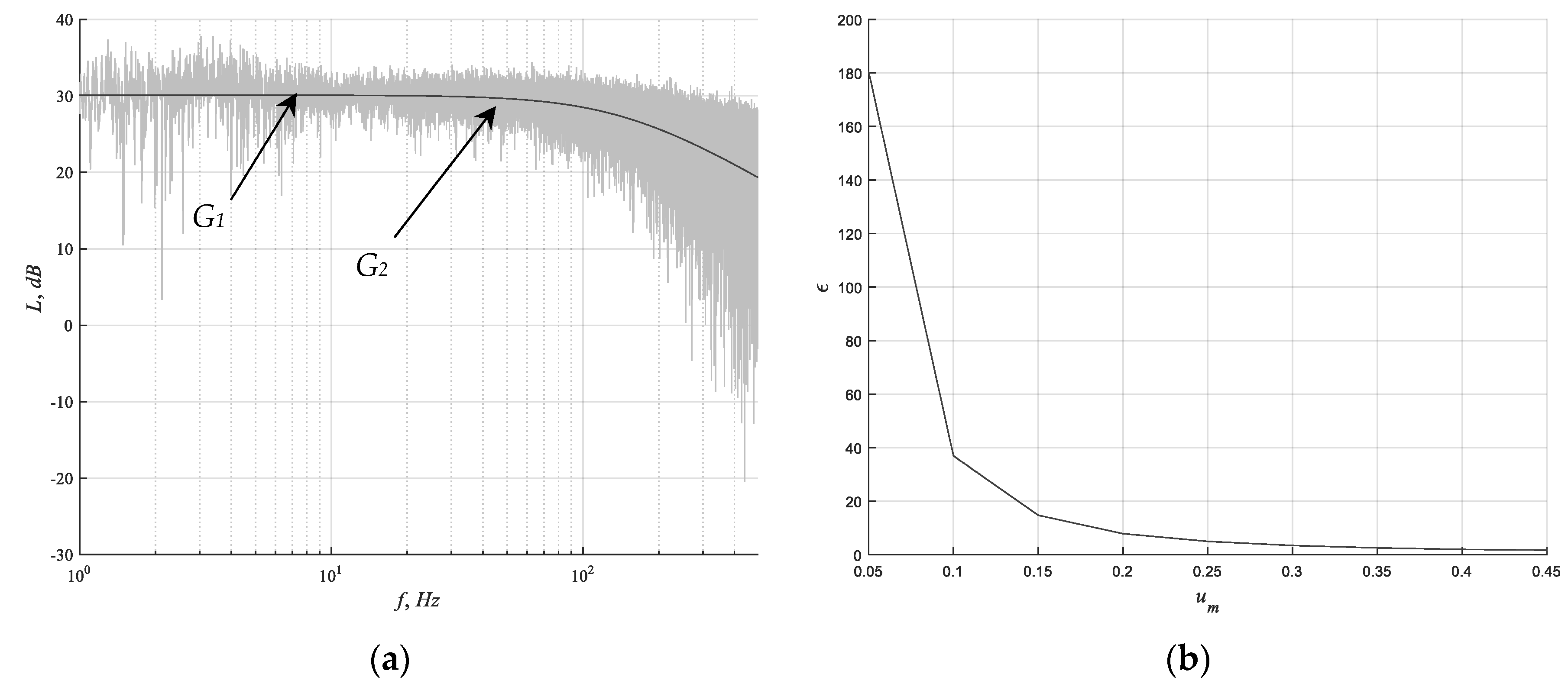 Electronics 08 01200 g008