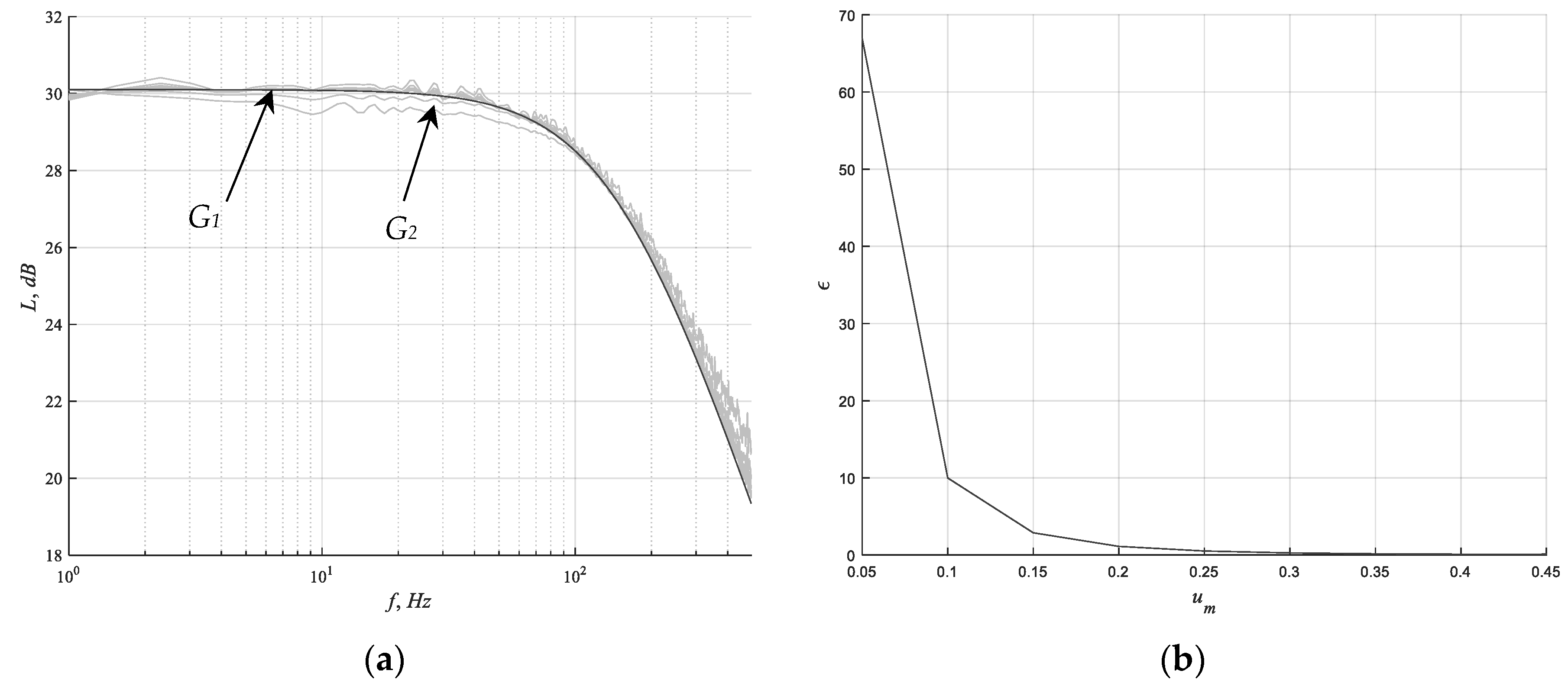 Electronics 08 01200 g009