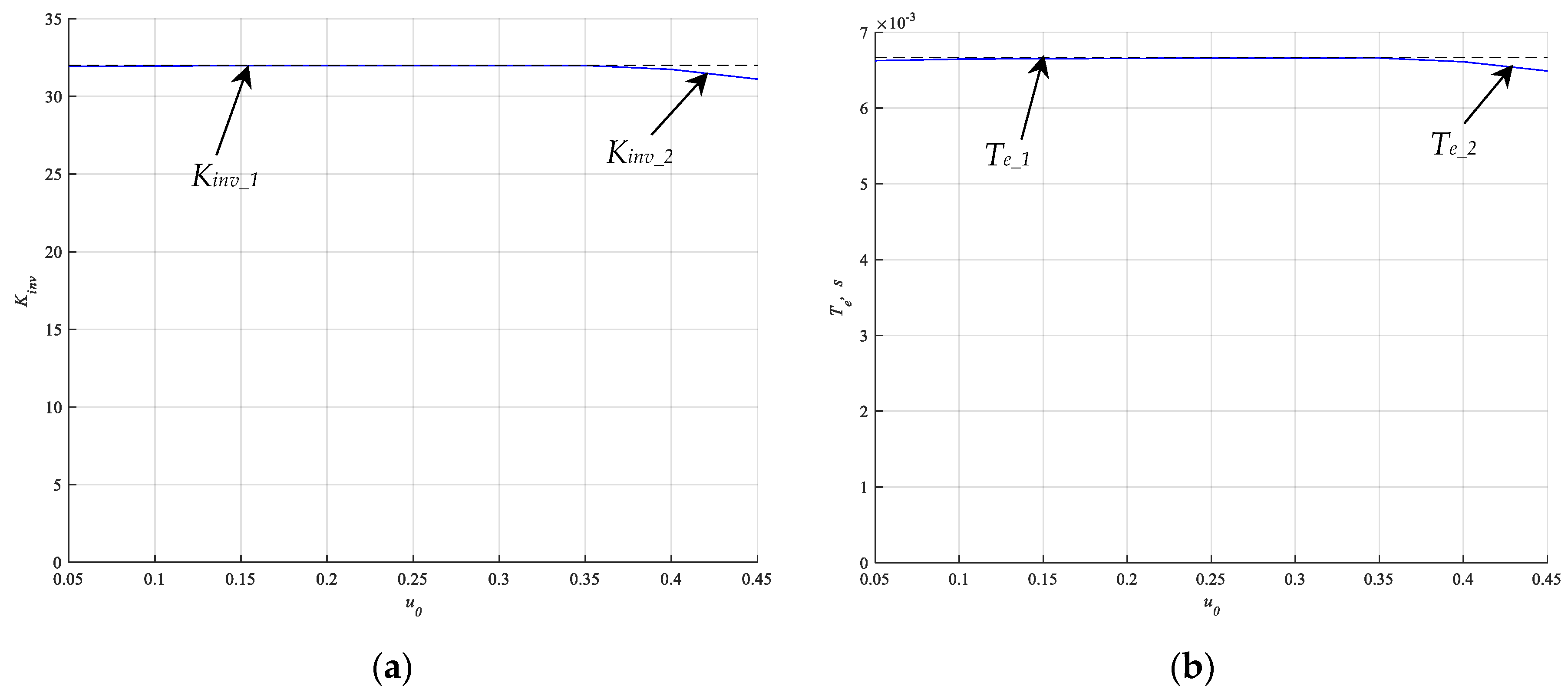 Electronics 08 01200 g011