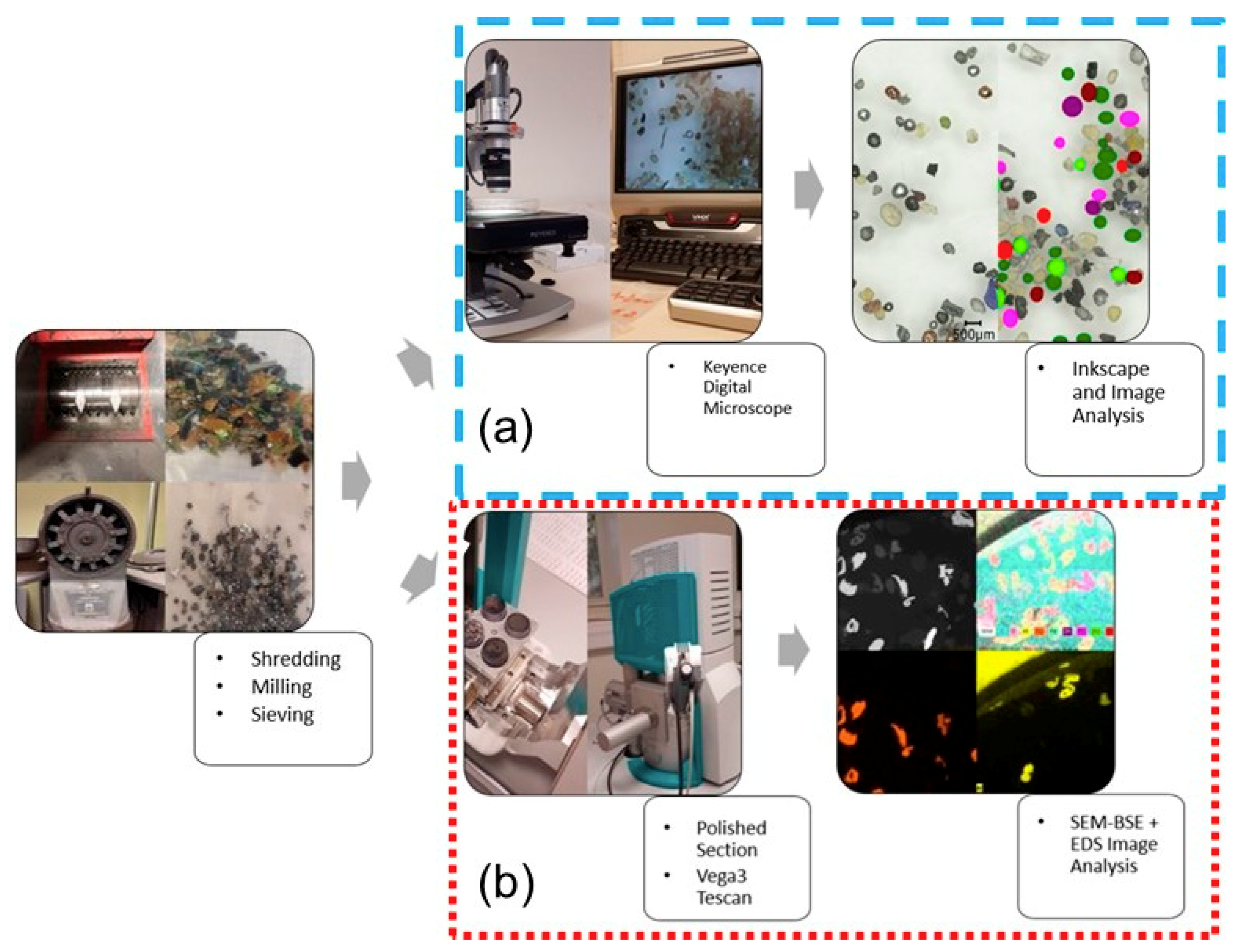 Electronics 08 01202 g002